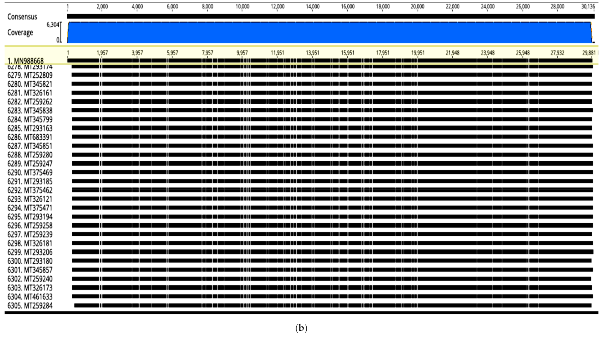 Microbiolres 12 00016 g001b