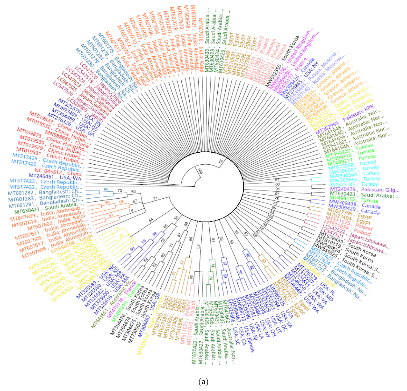 Microbiolres 12 00016 g004a