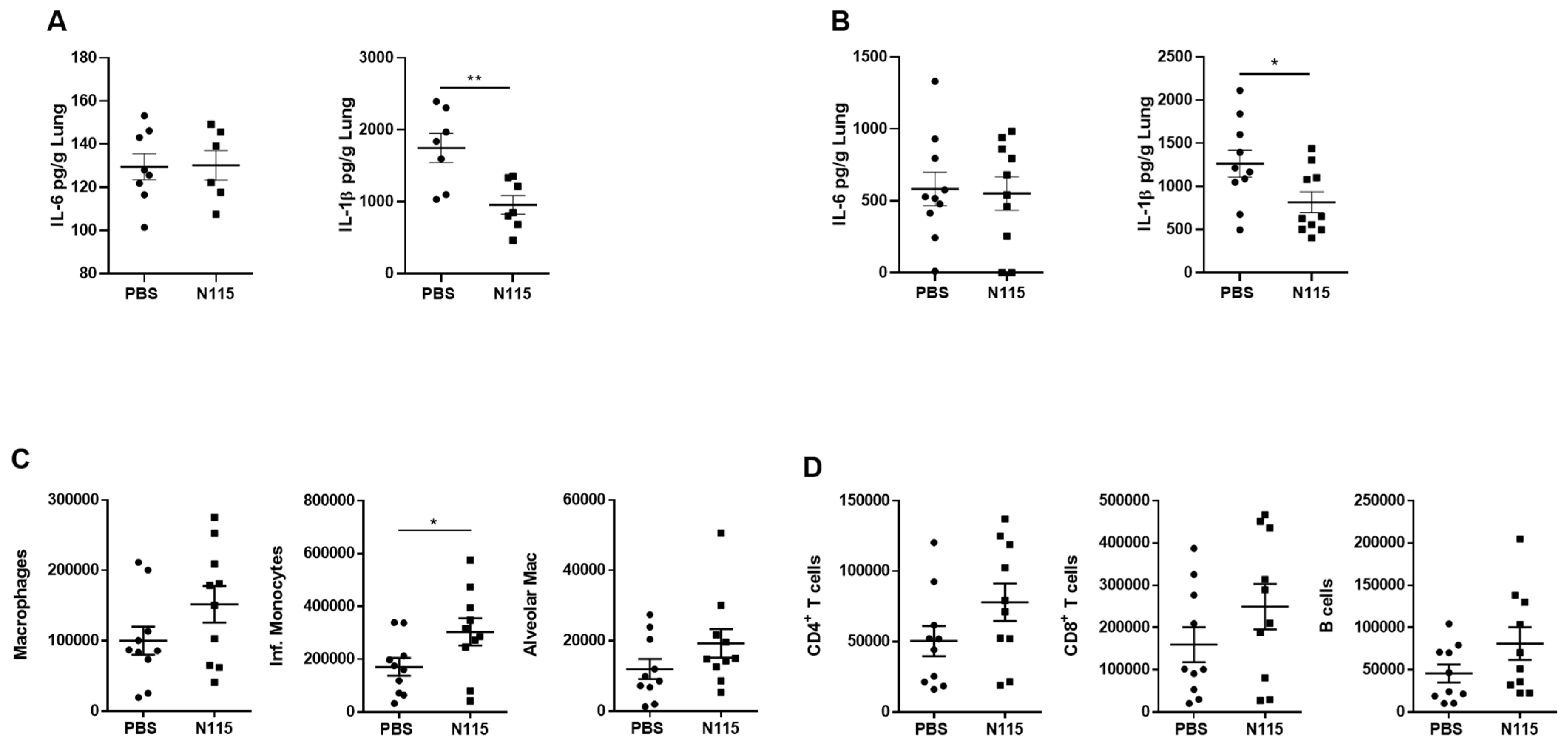 Microbiolres 12 00018 g004