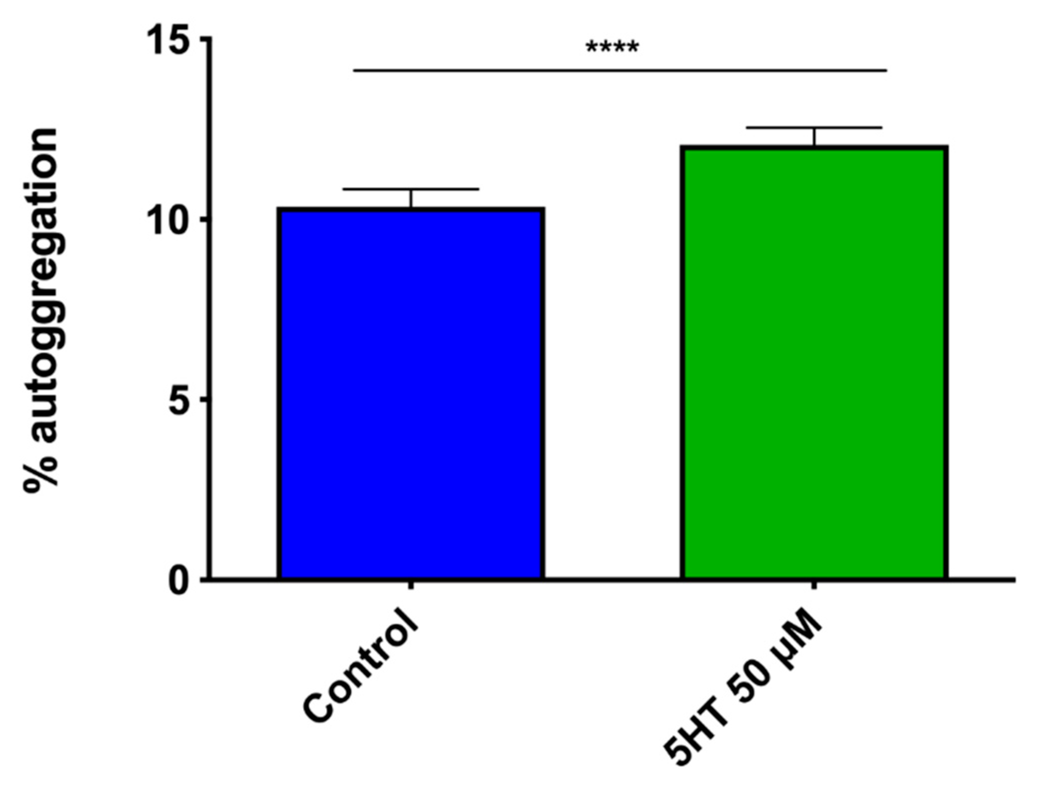 Microbiolres 12 00043 g003