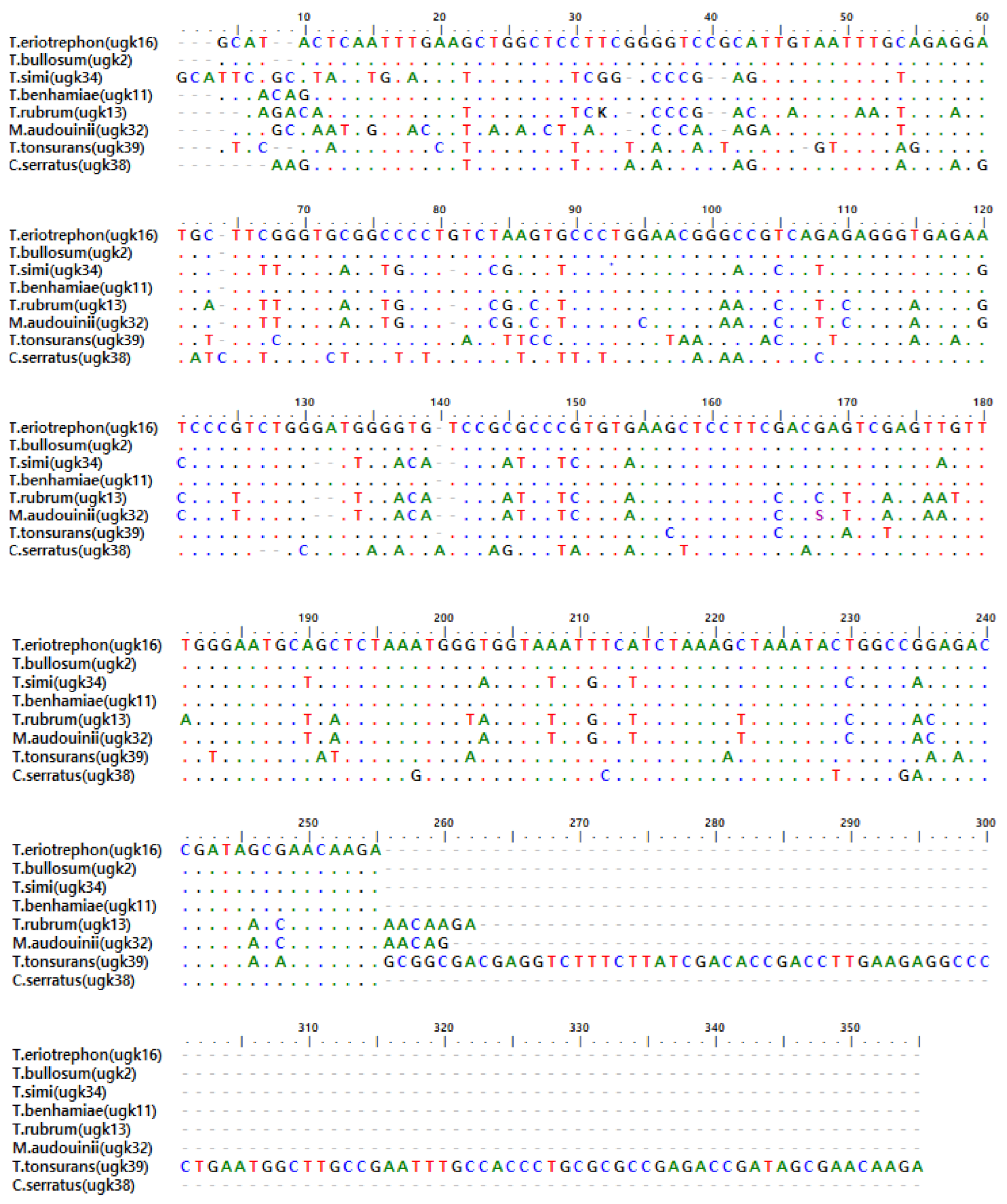 Microbiolres 12 00046 g001