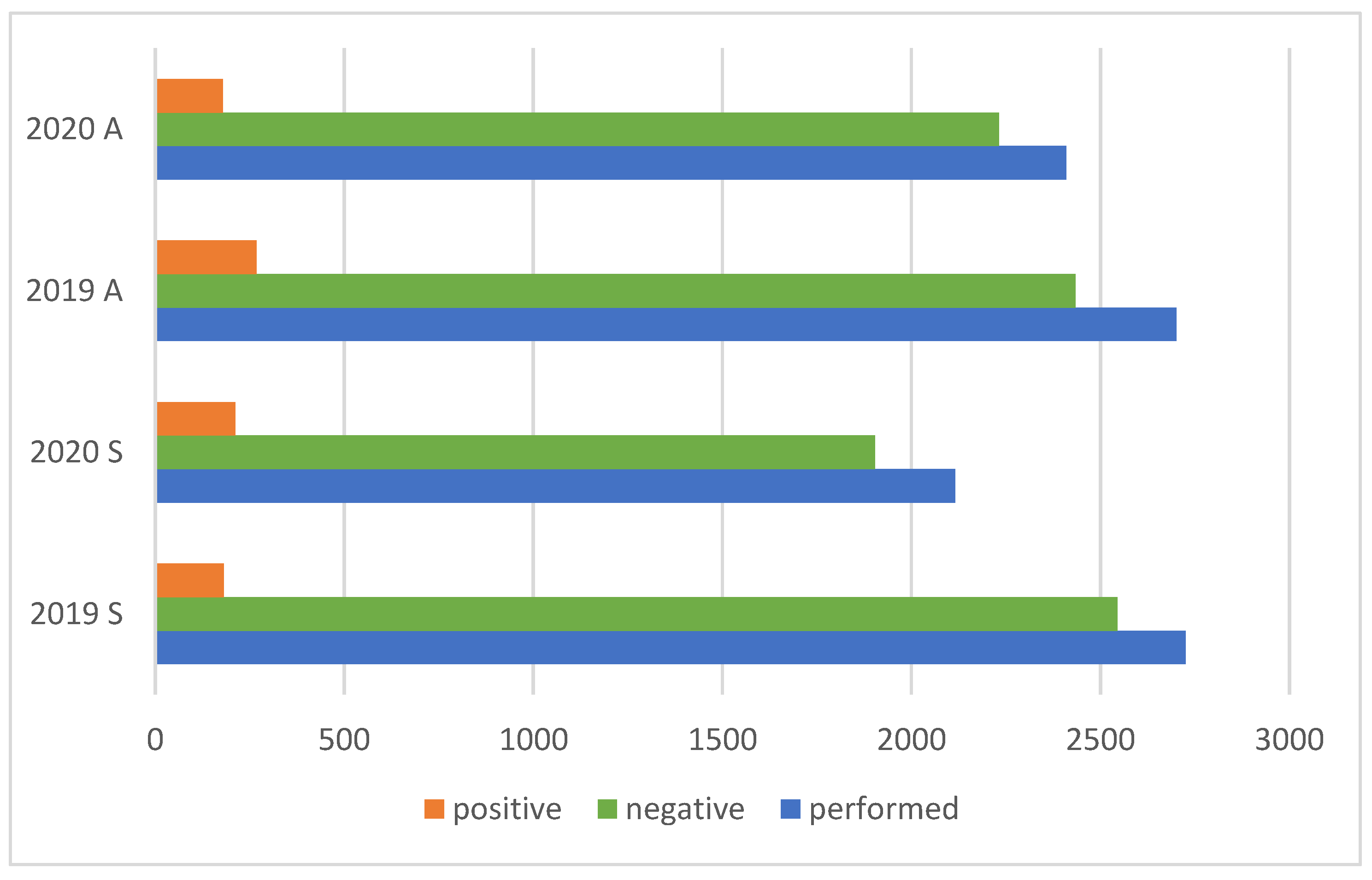 Microbiolres 12 00069 g001
