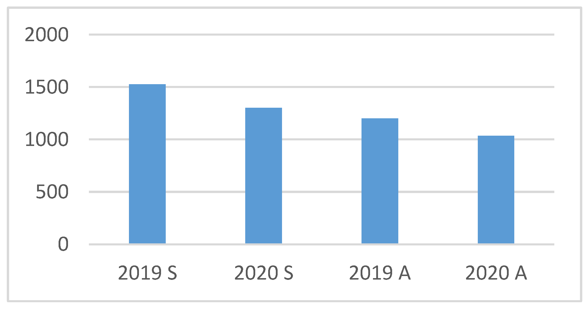 Microbiolres 12 00069 g006