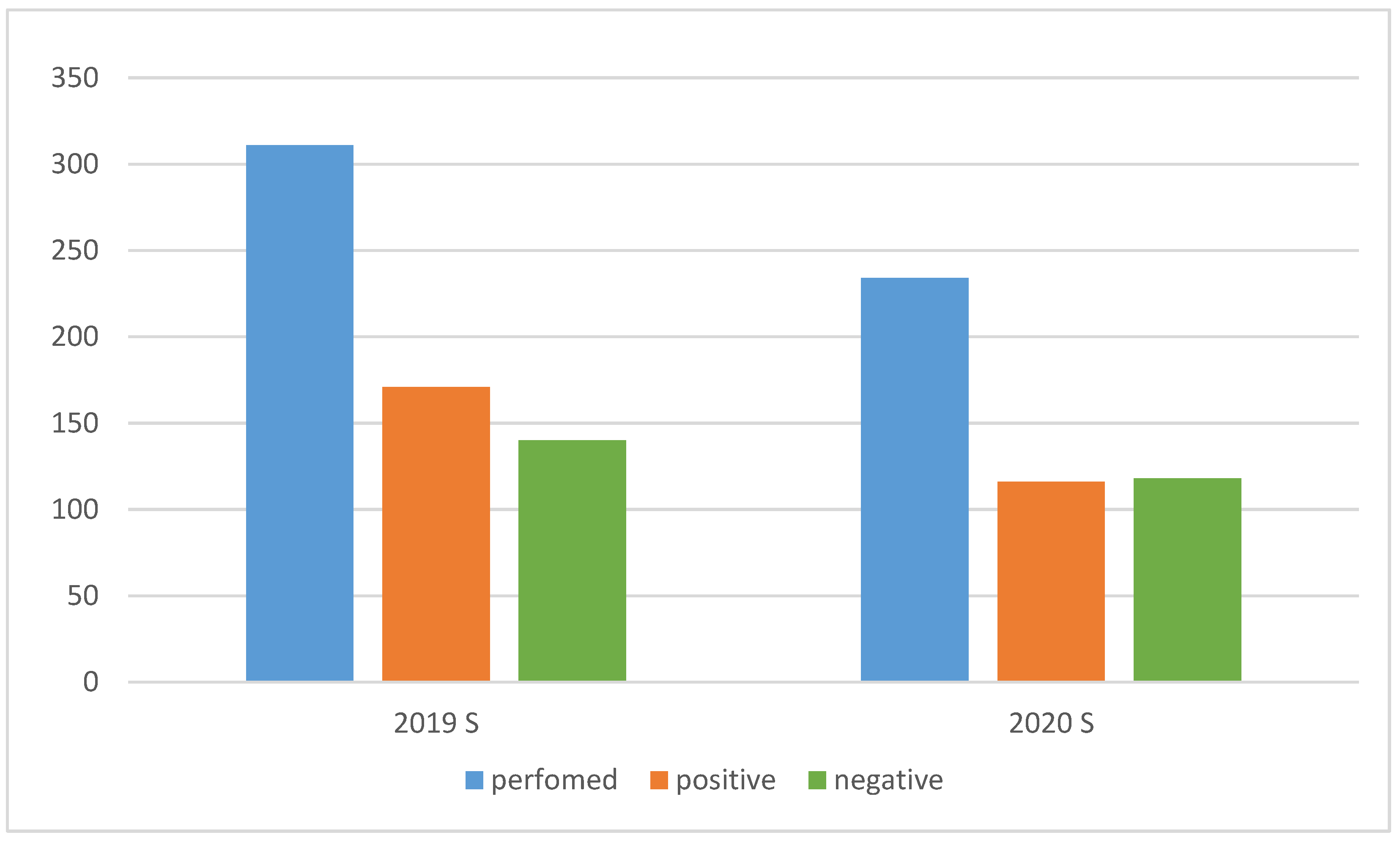 Microbiolres 12 00069 g007