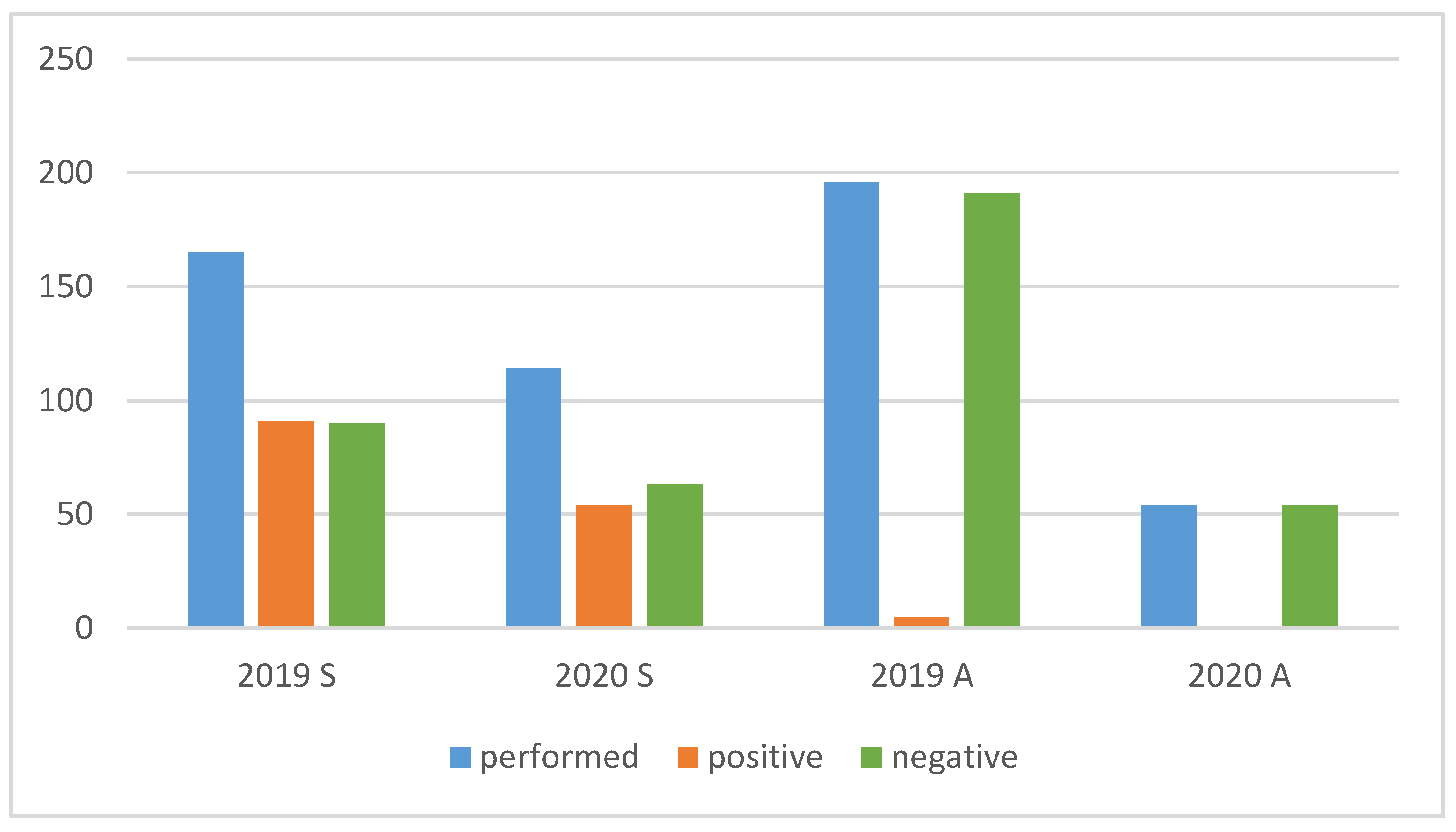 Microbiolres 12 00069 g009