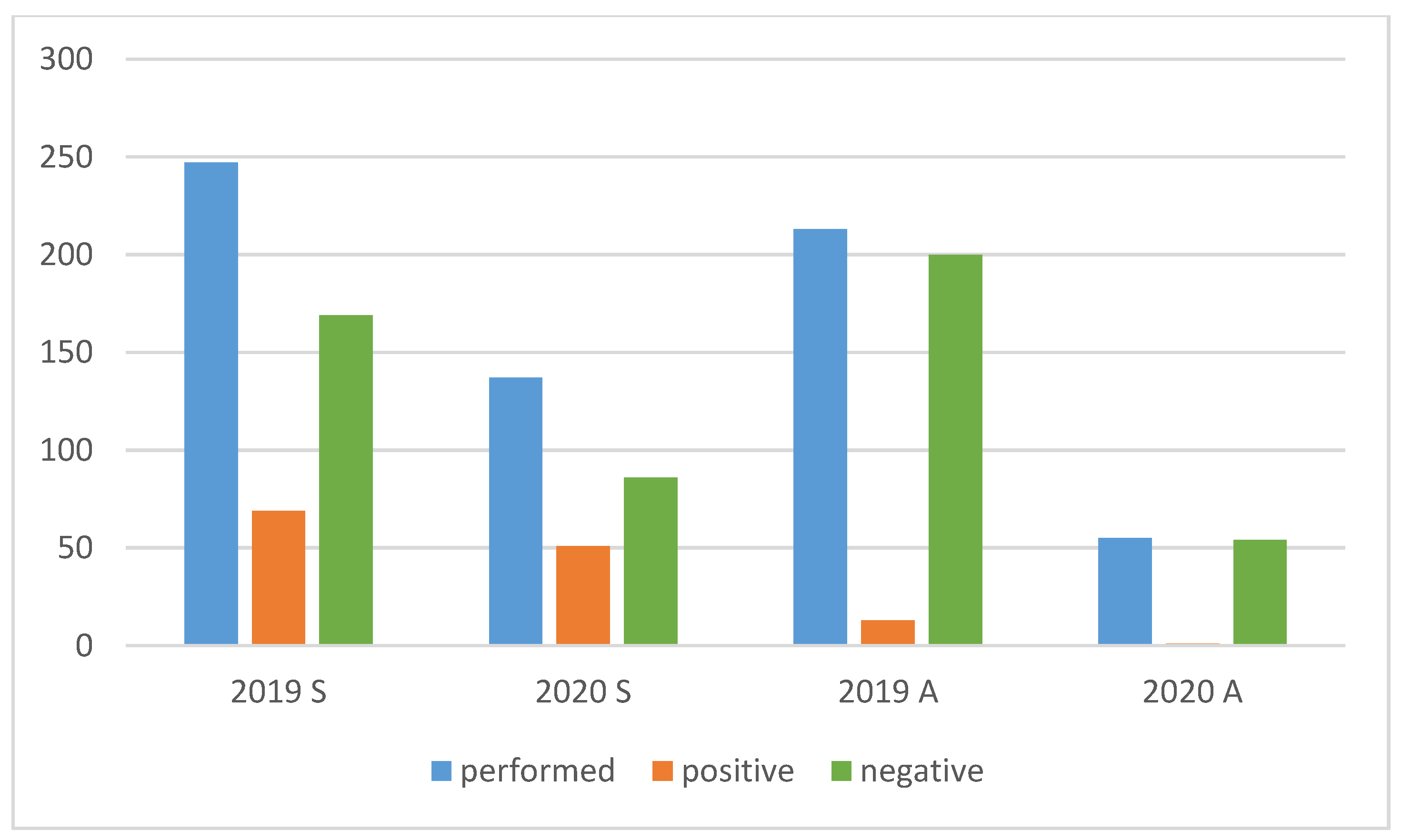 Microbiolres 12 00069 g010
