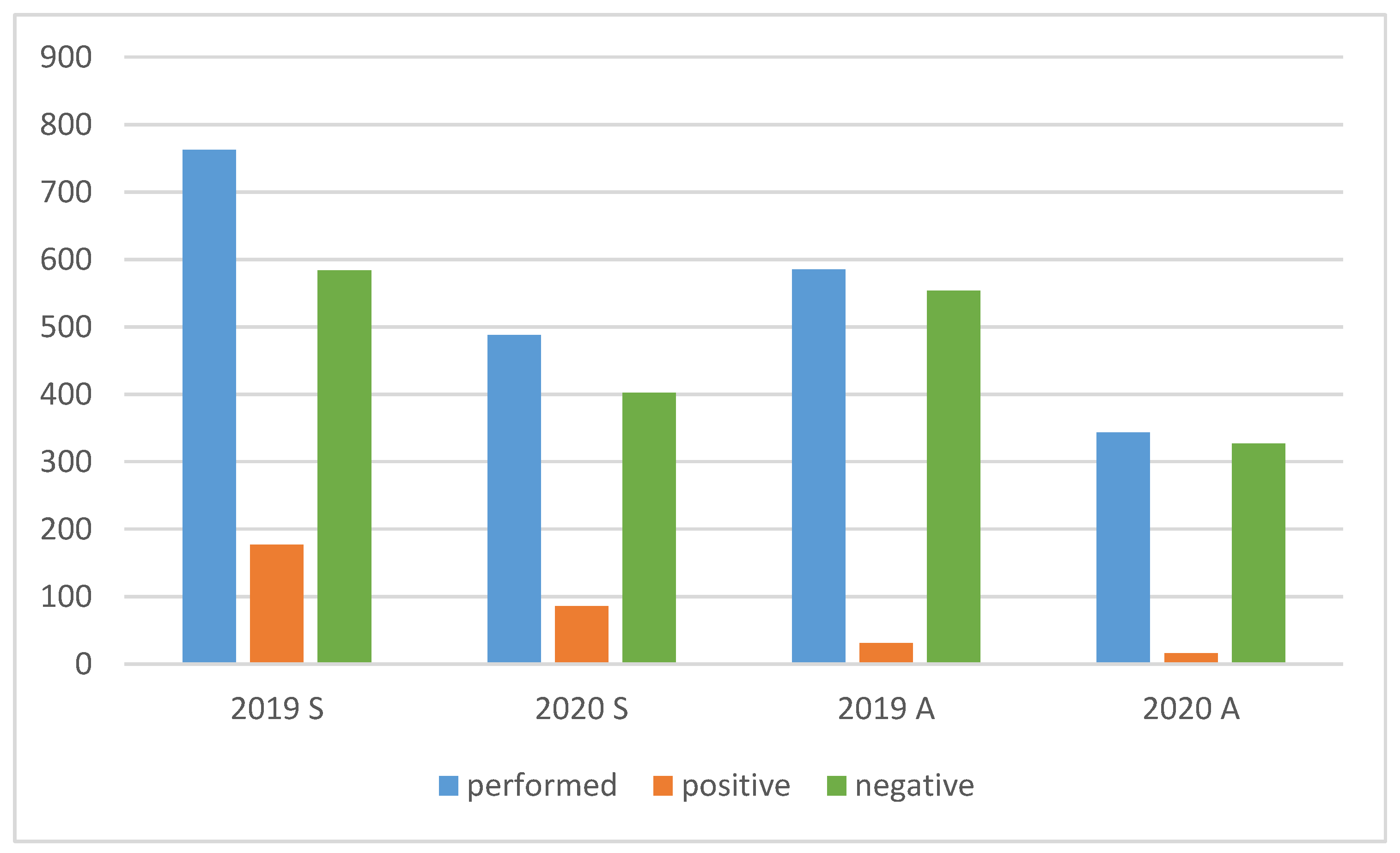 Microbiolres 12 00069 g011