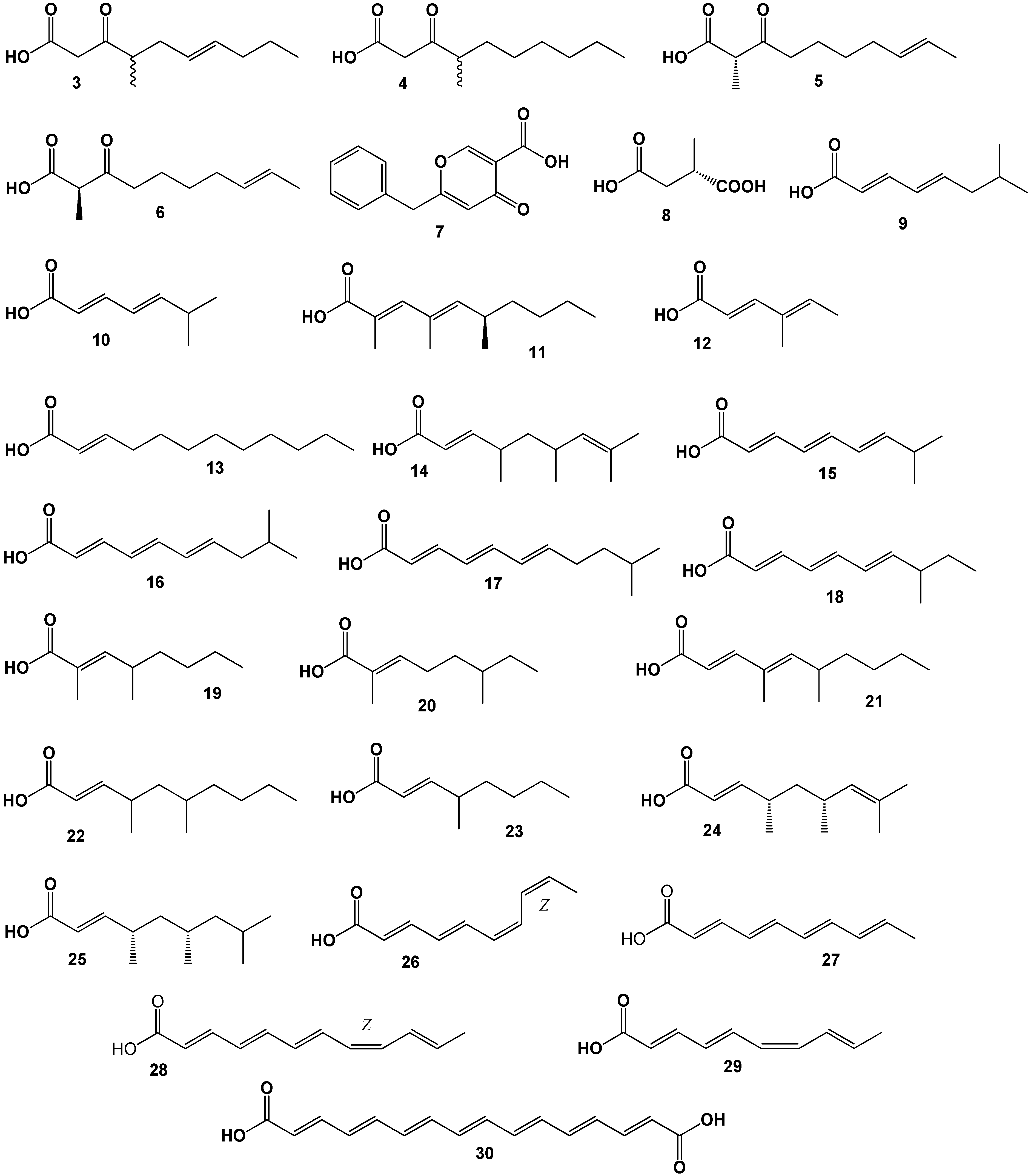 Microbiolres 13 00030 g004