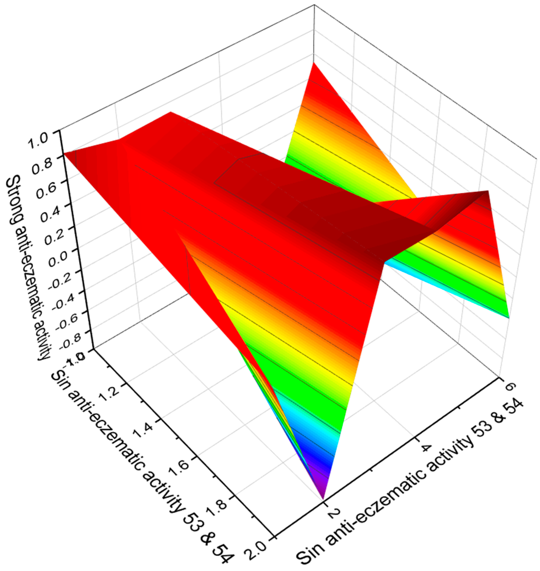 Microbiolres 13 00030 g009