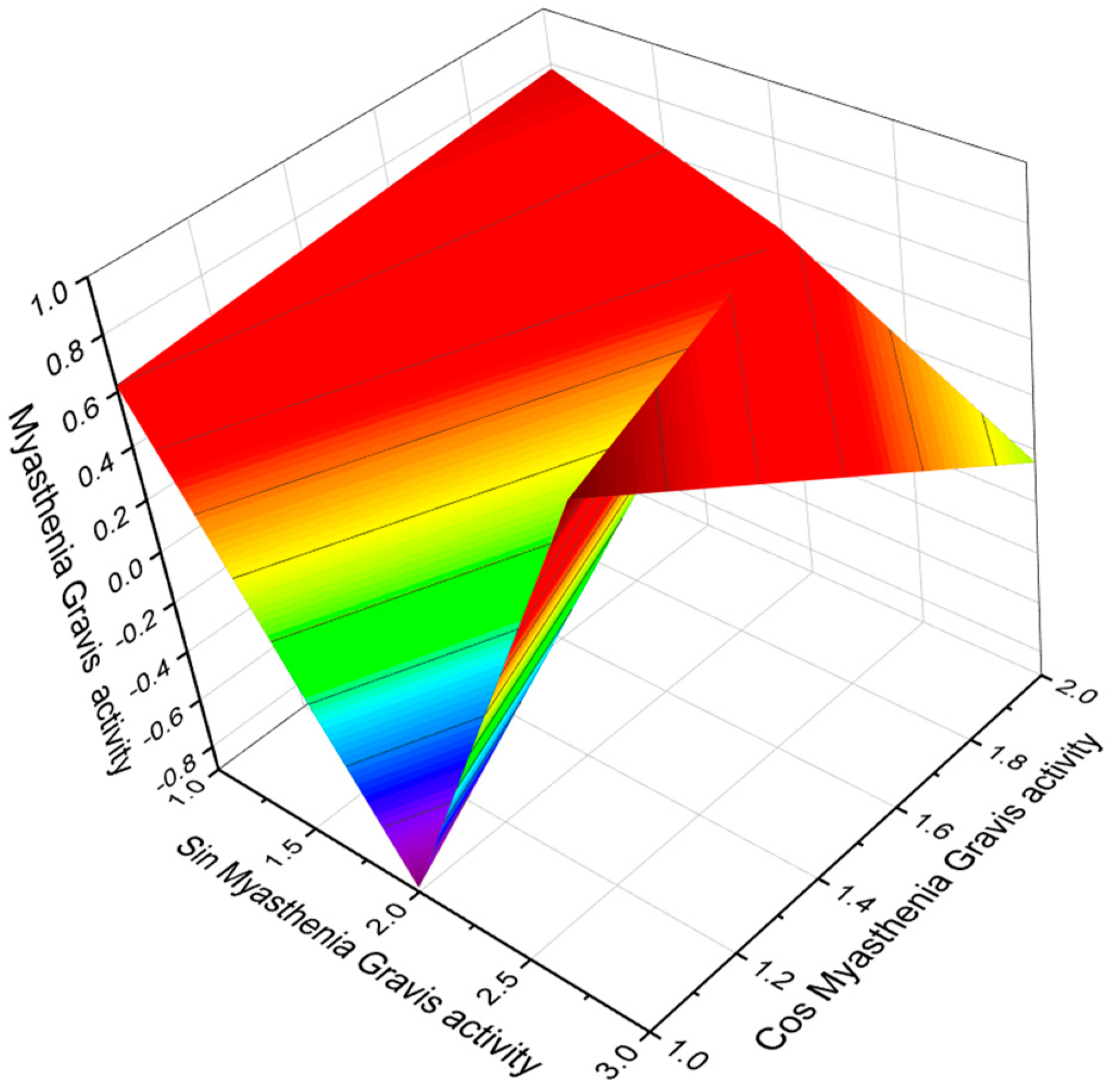 Microbiolres 13 00030 g019
