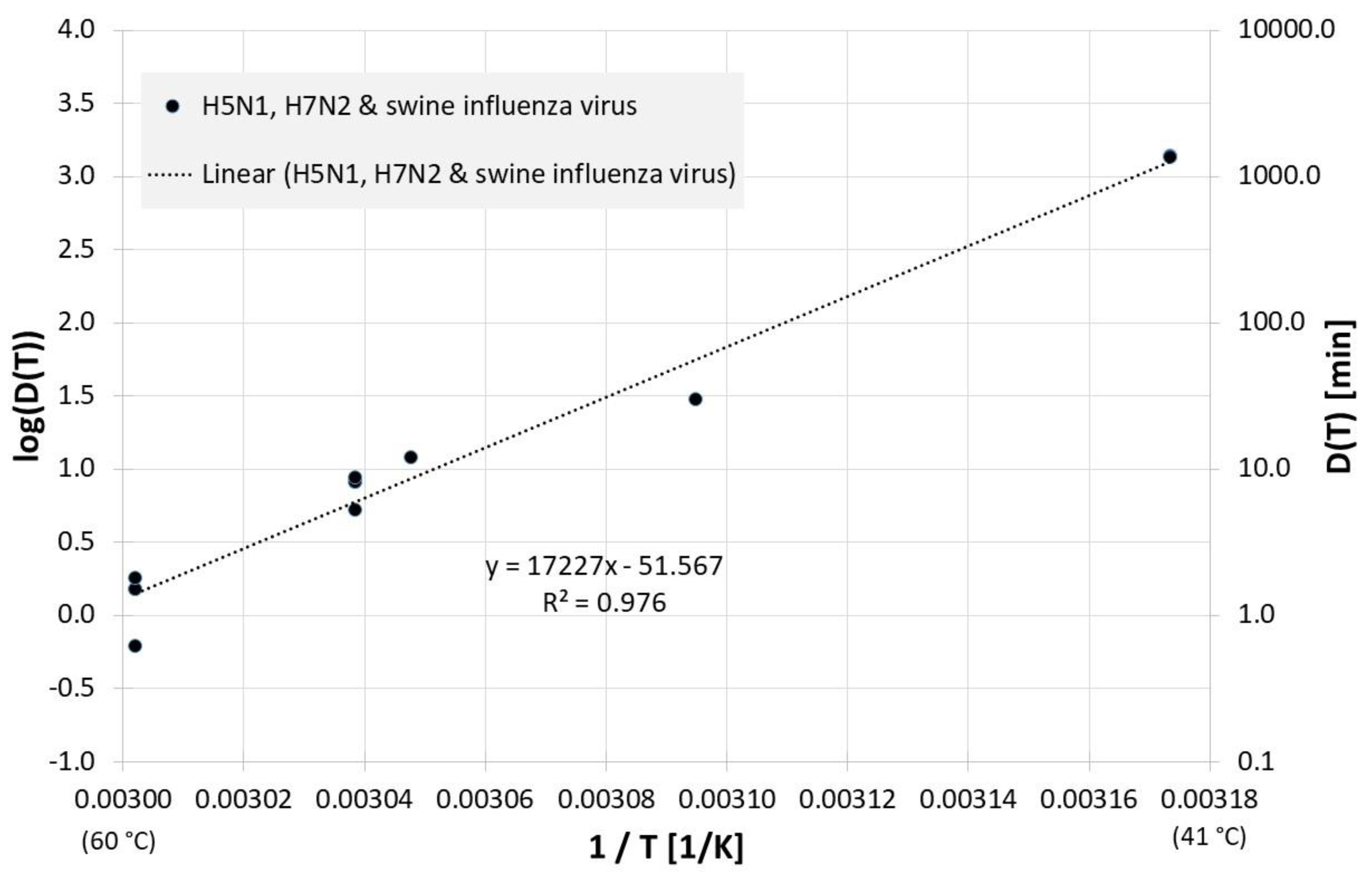 Microbiolres 13 00060 g011