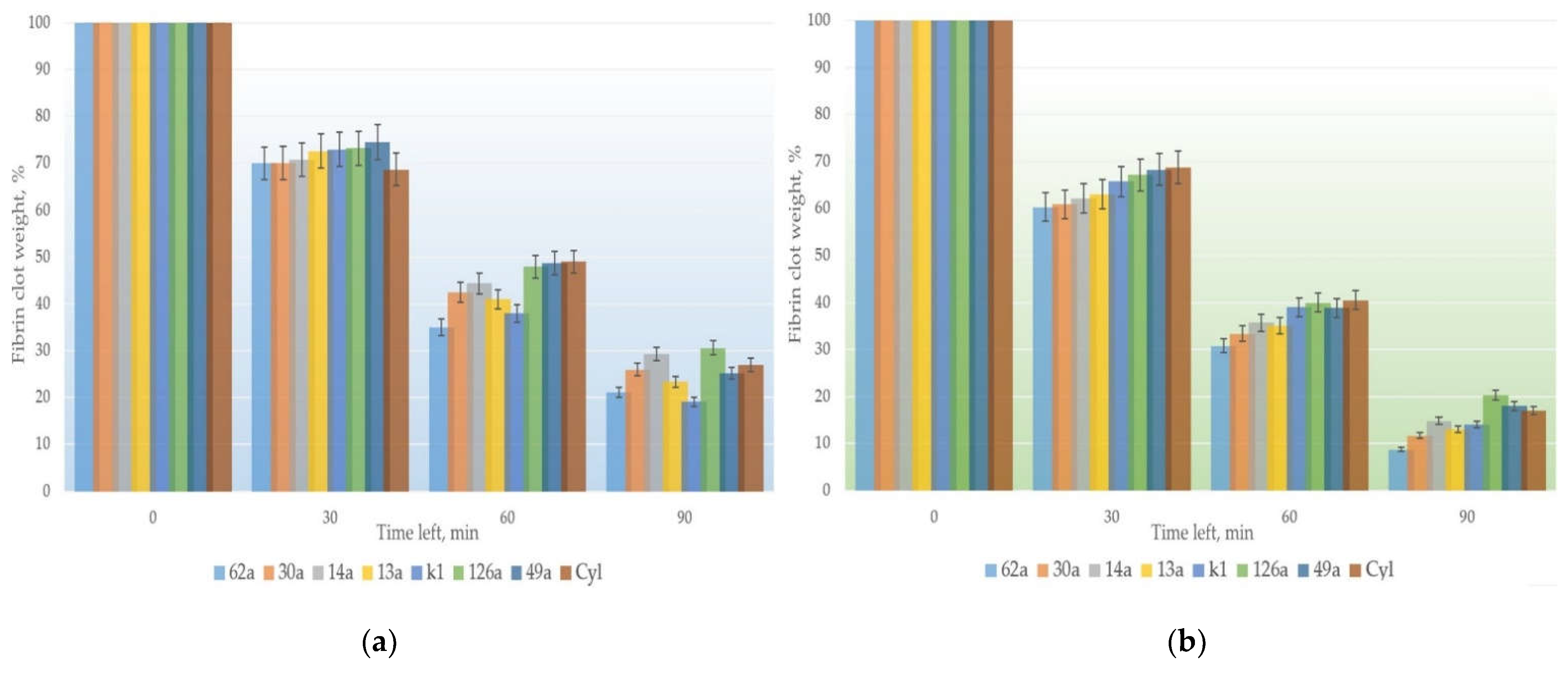 Microbiolres 13 00063 g004