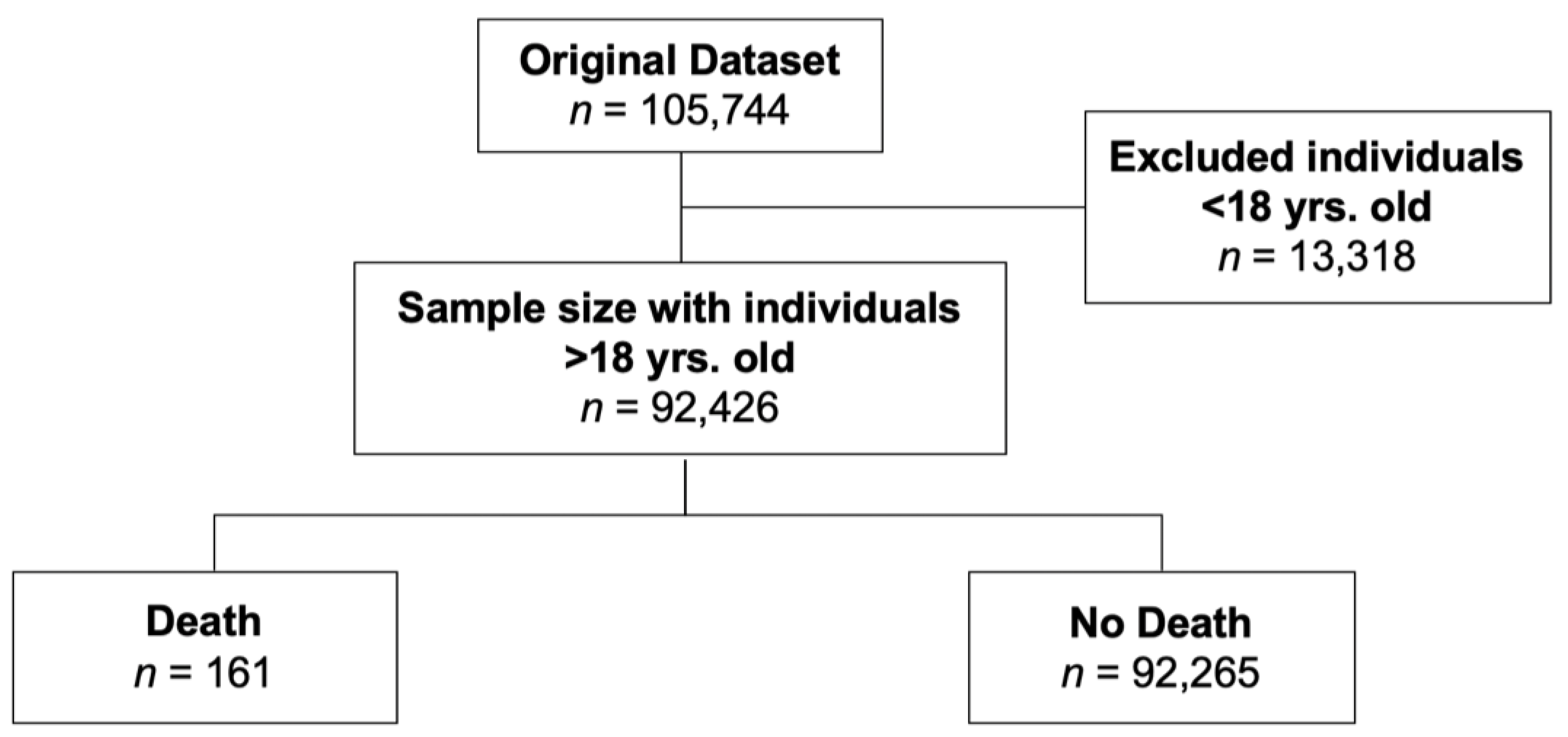 Microbiolres 14 00023 g001 Microbiolres 14 00023 g001
