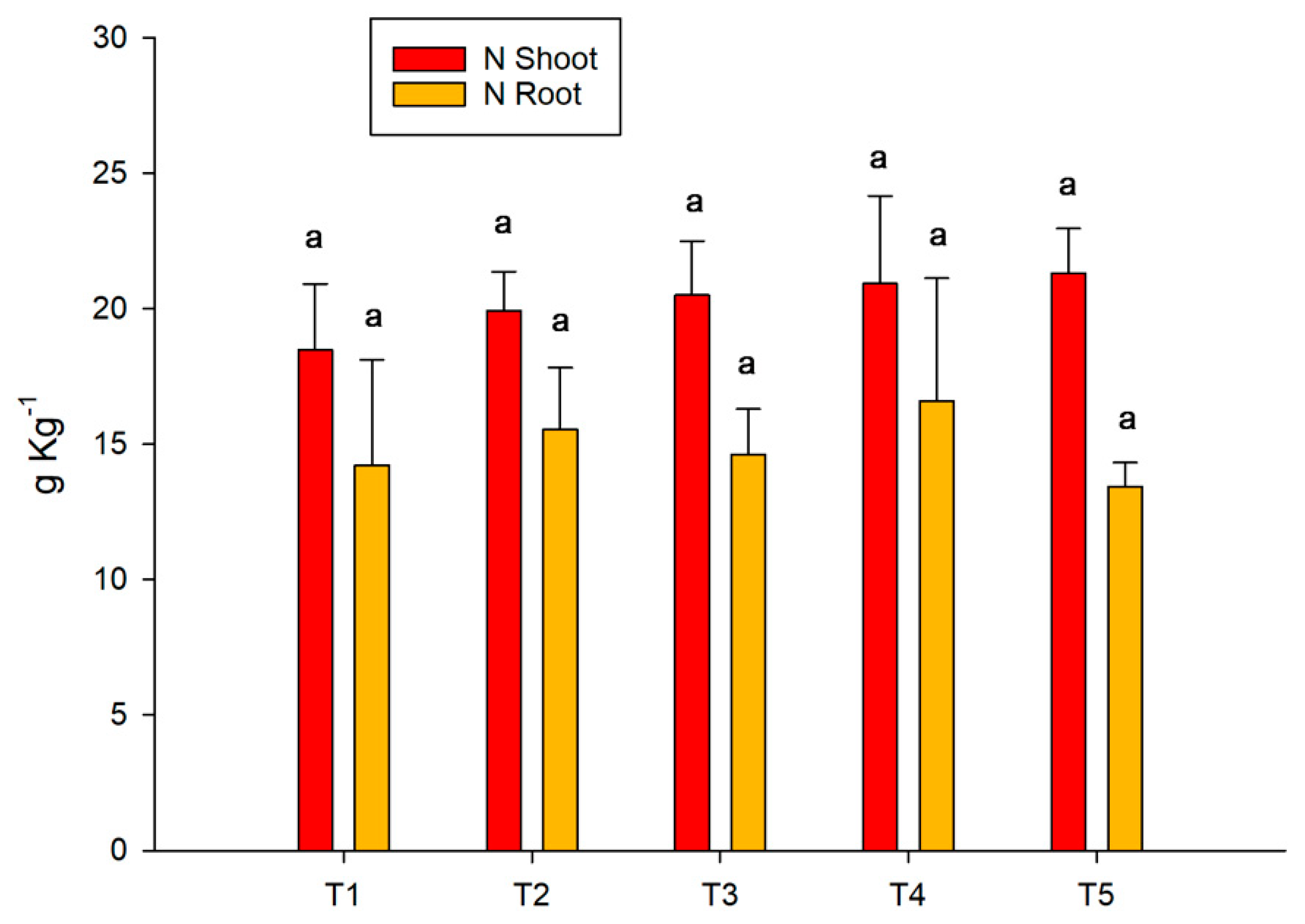 Microbiolres 14 00025 g008