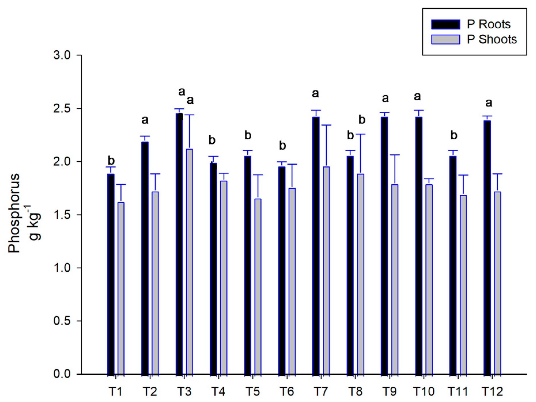 Microbiolres 14 00025 g010