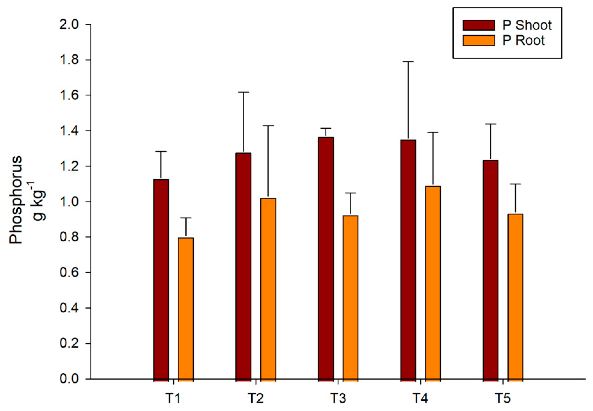 Microbiolres 14 00025 g011