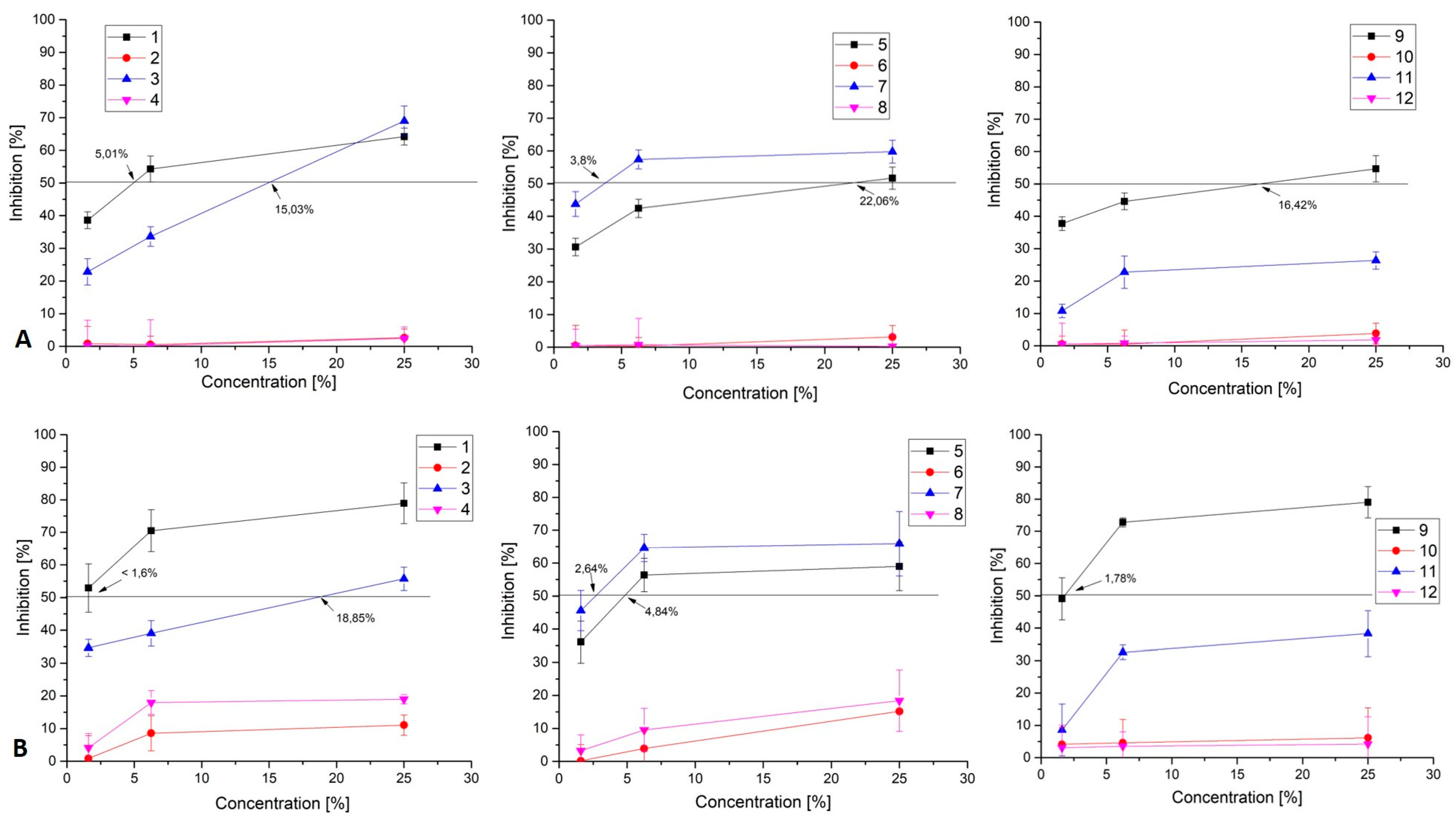 Microbiolres 14 00026 g002