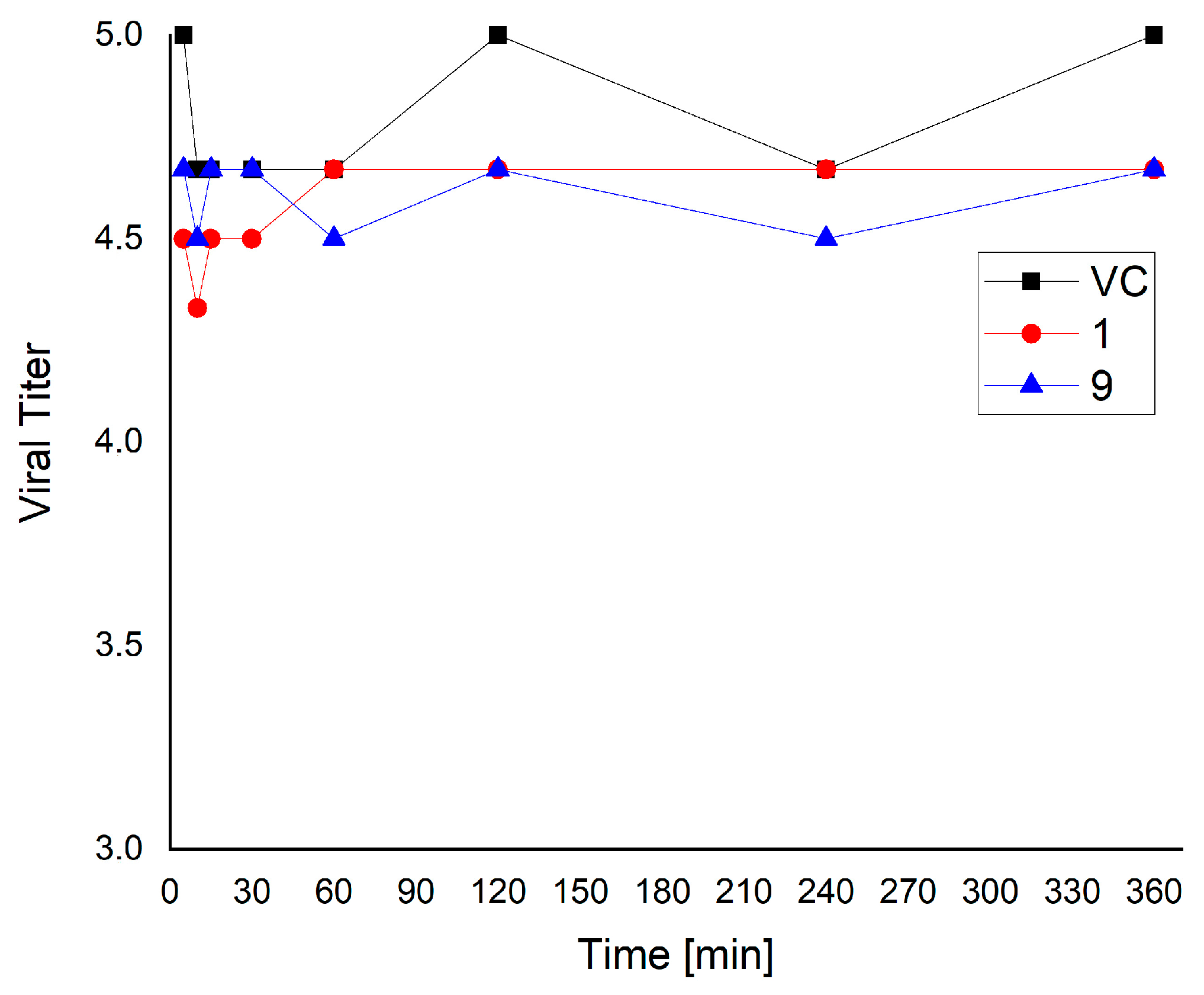 Microbiolres 14 00026 g003