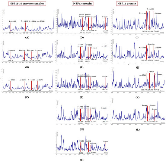 Microbiolres 14 00068 g009