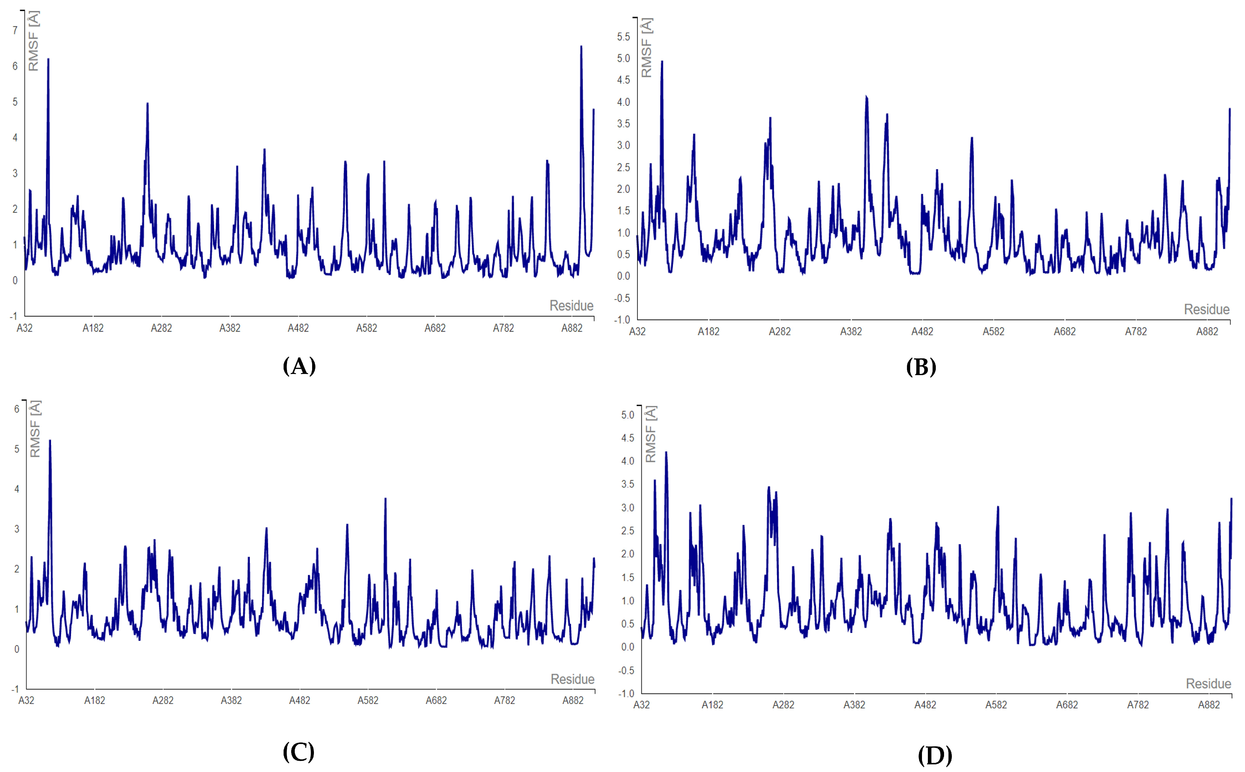 Microbiolres 14 00069 g008