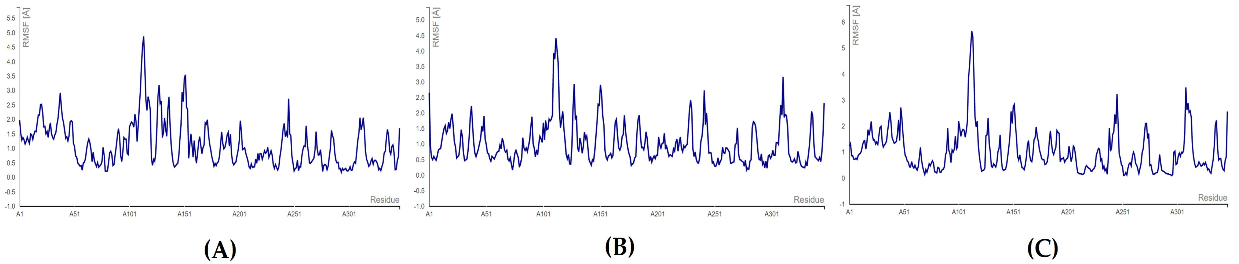 Microbiolres 14 00069 g009