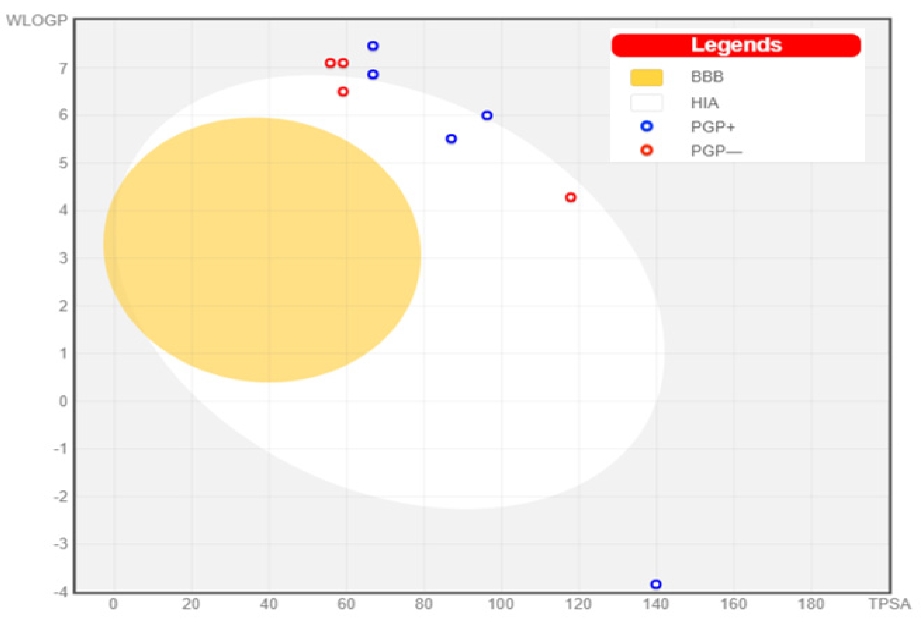 Microbiolres 14 00069 g010