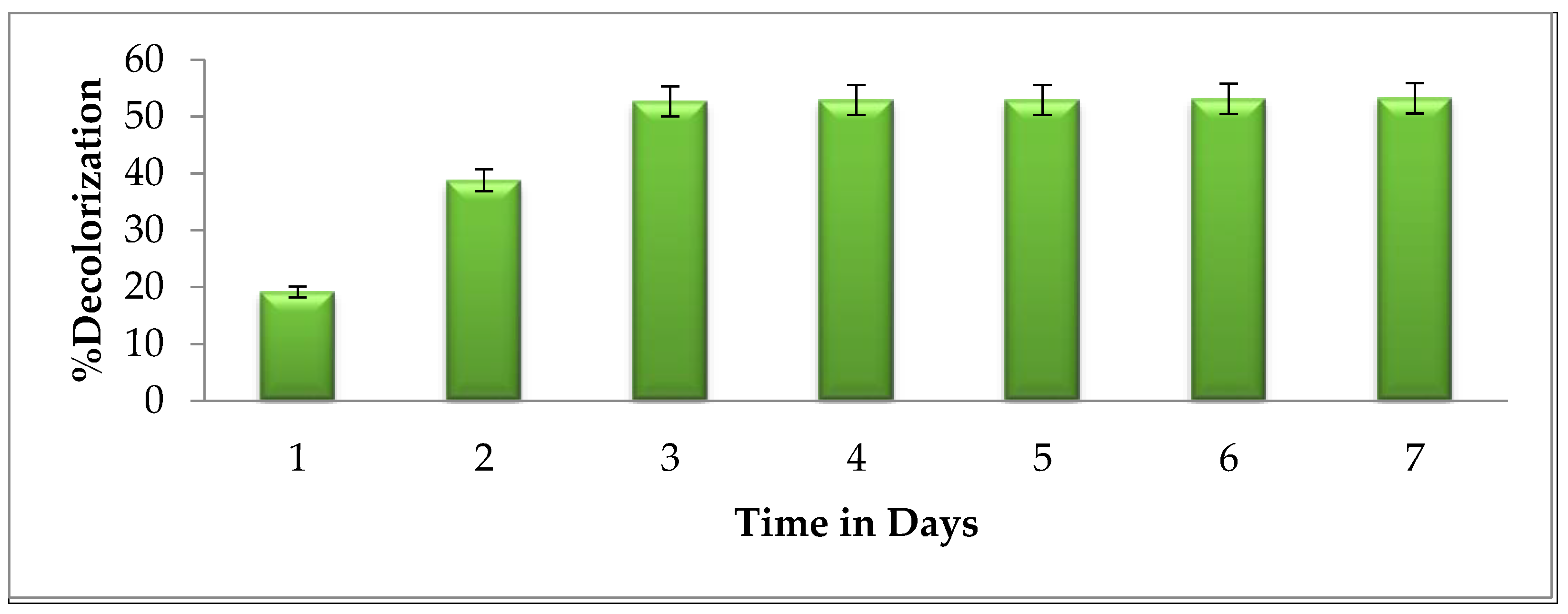 Microbiolres 14 00070 g008 Microbiolres 14 00070 g008