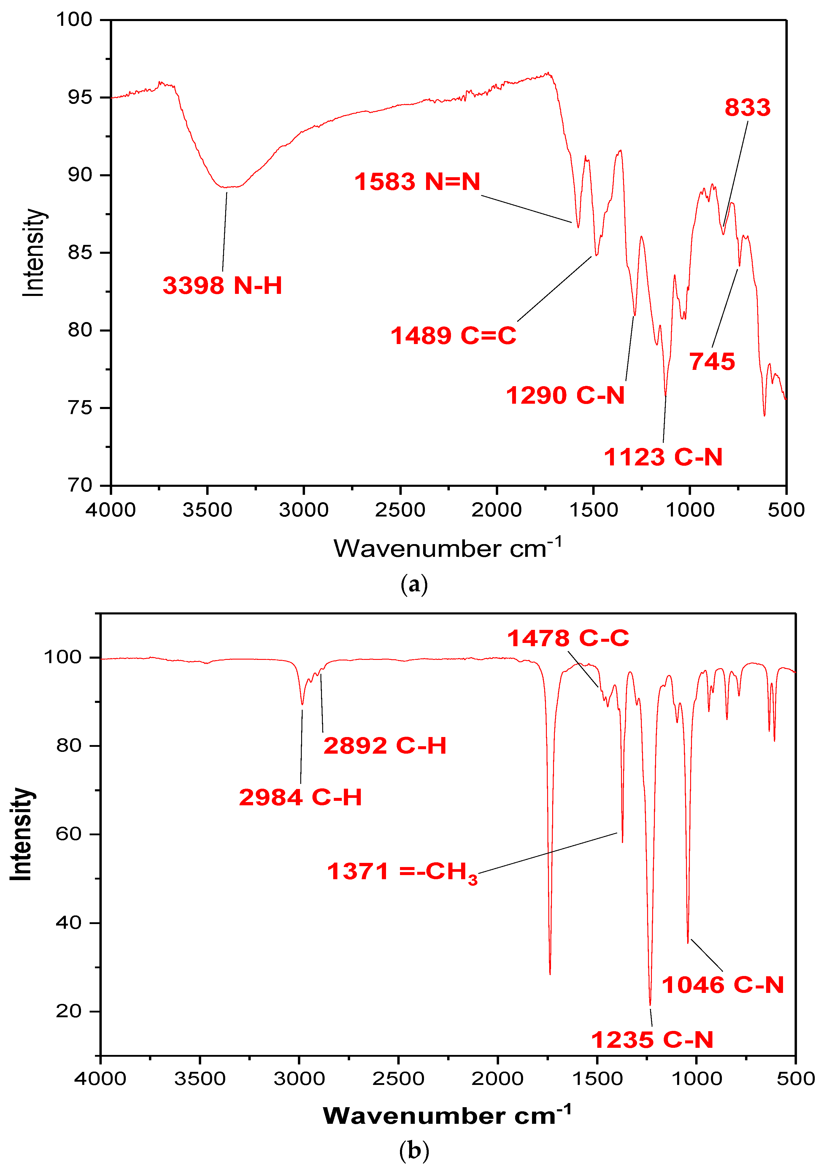 Microbiolres 14 00070 g009 Microbiolres 14 00070 g009