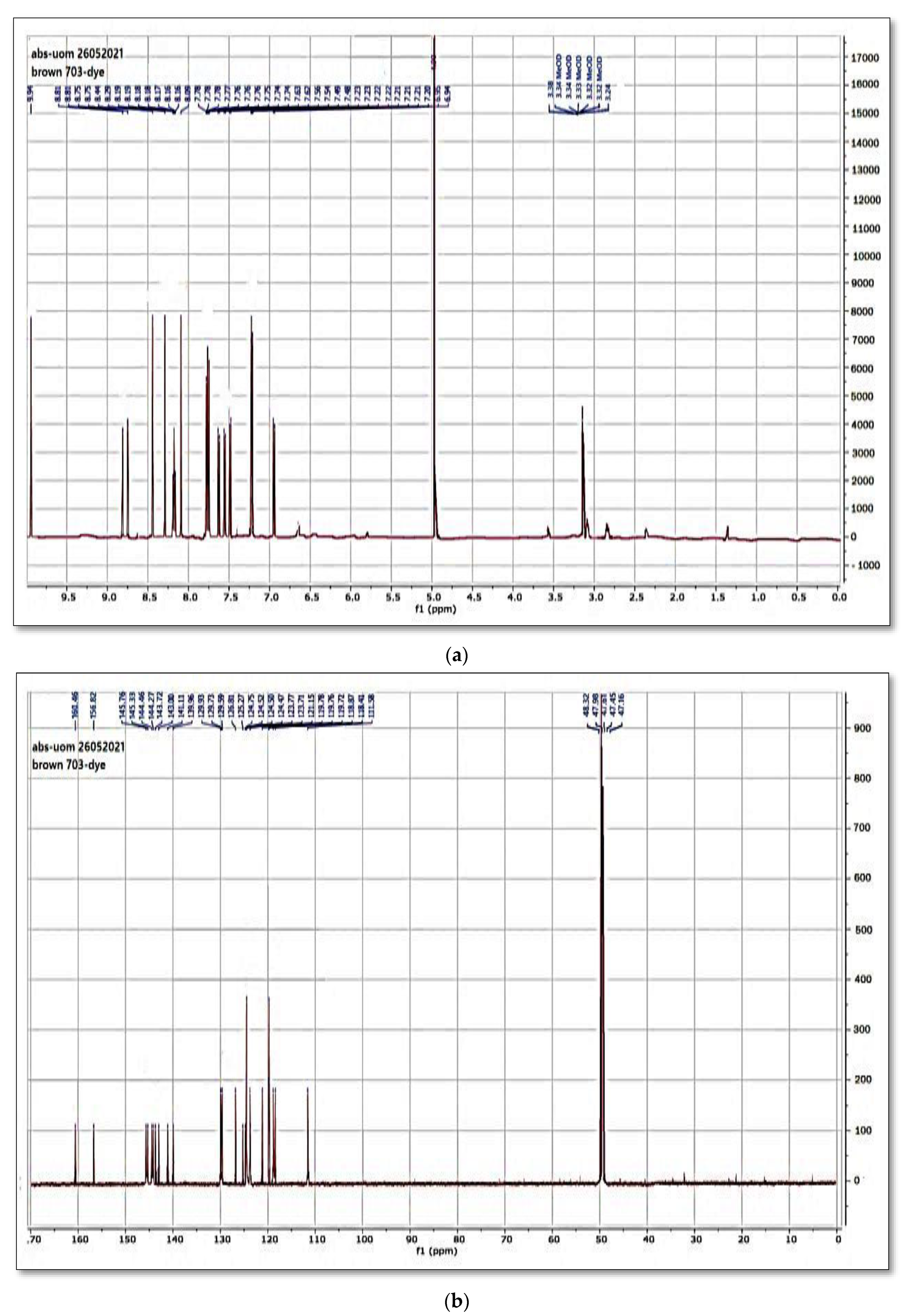 Microbiolres 14 00070 g012 Microbiolres 14 00070 g012