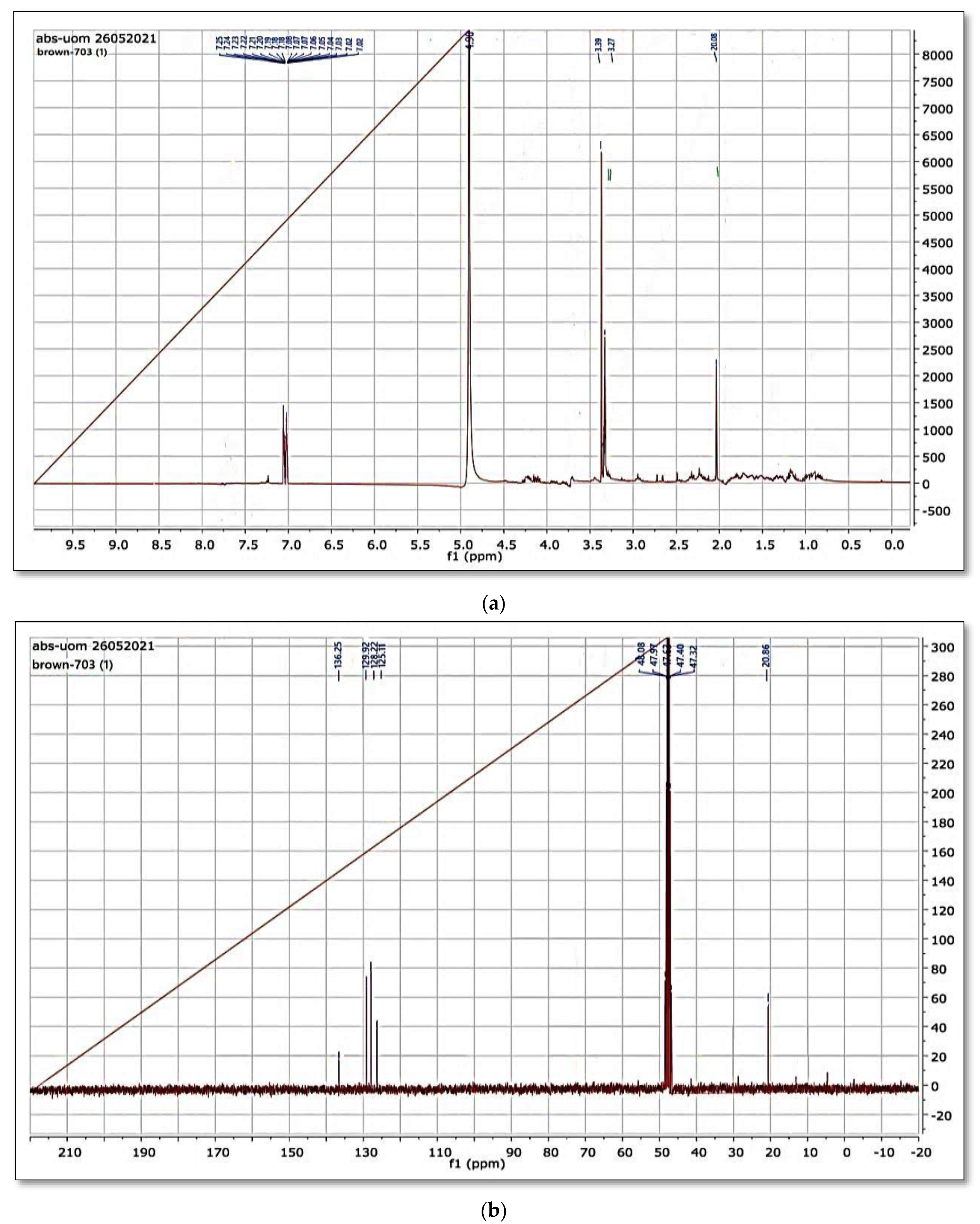 Microbiolres 14 00070 g013 Microbiolres 14 00070 g013