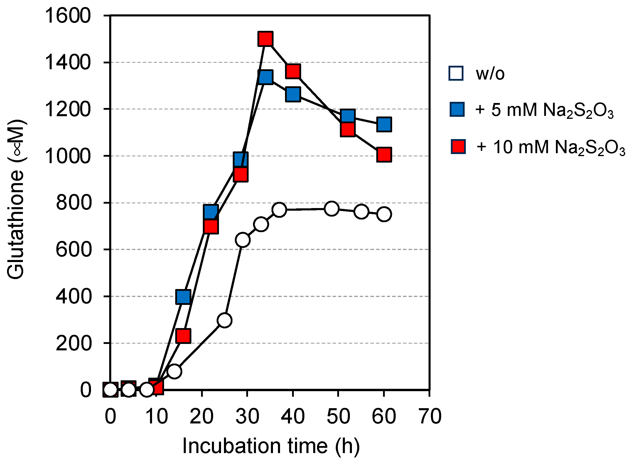 Microbiolres 14 00080 g003