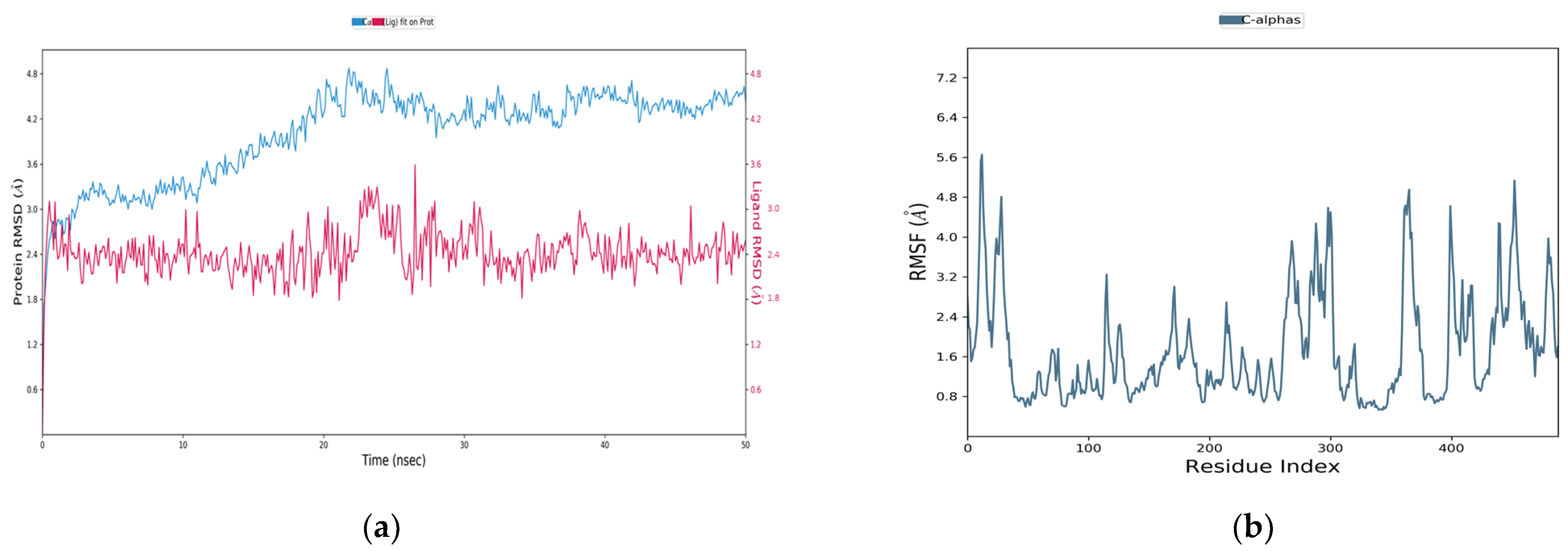 Microbiolres 14 00085 g010
