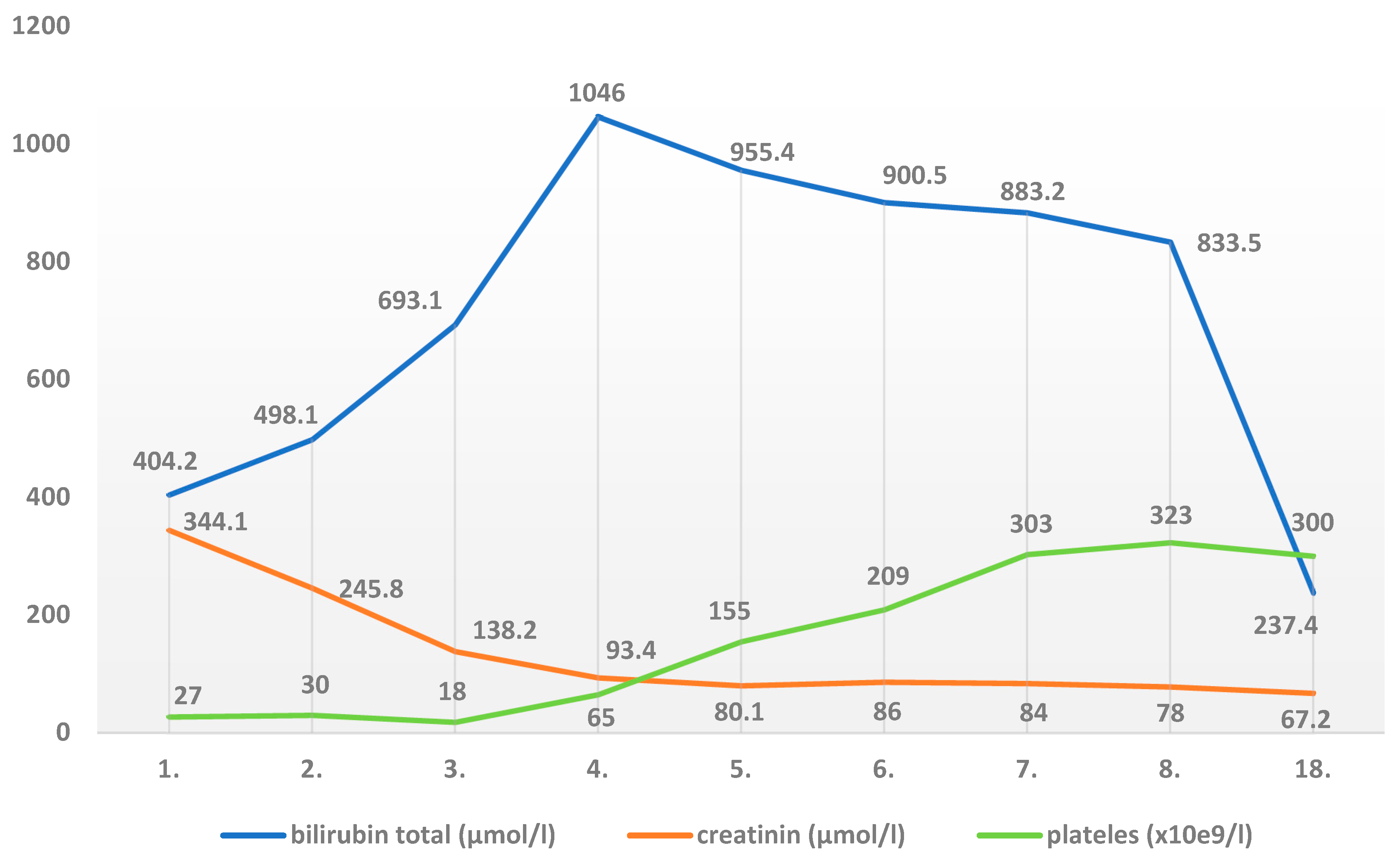 Microbiolres 14 00104 g002