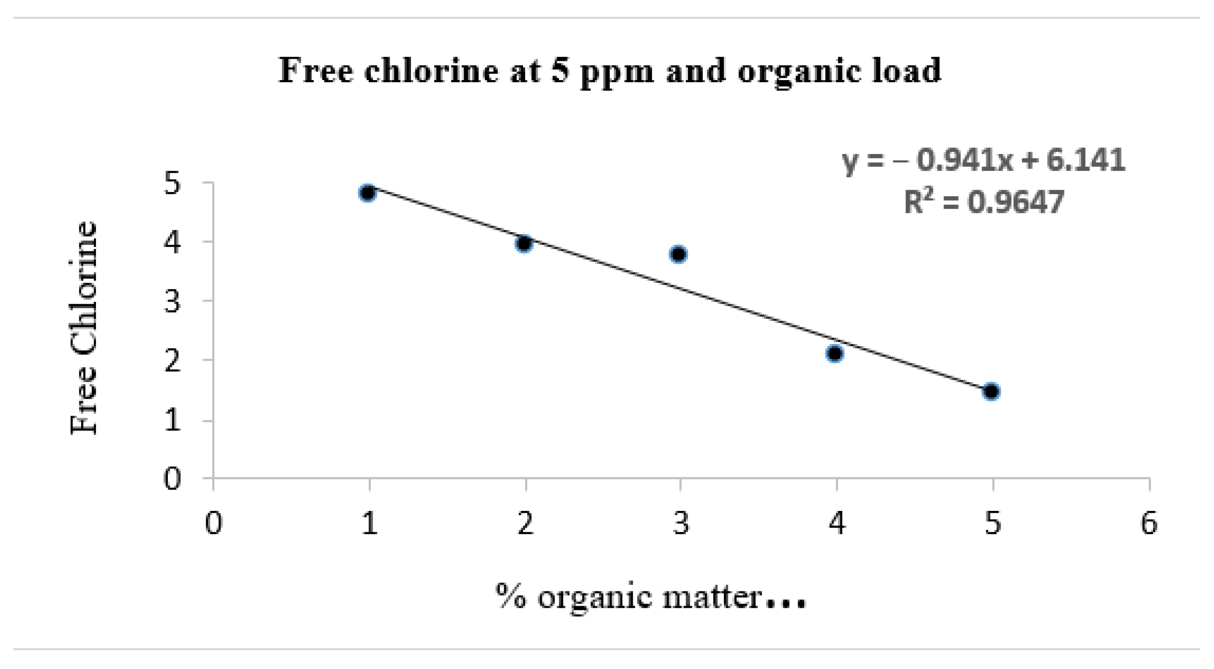 Microbiolres 15 00023 g005