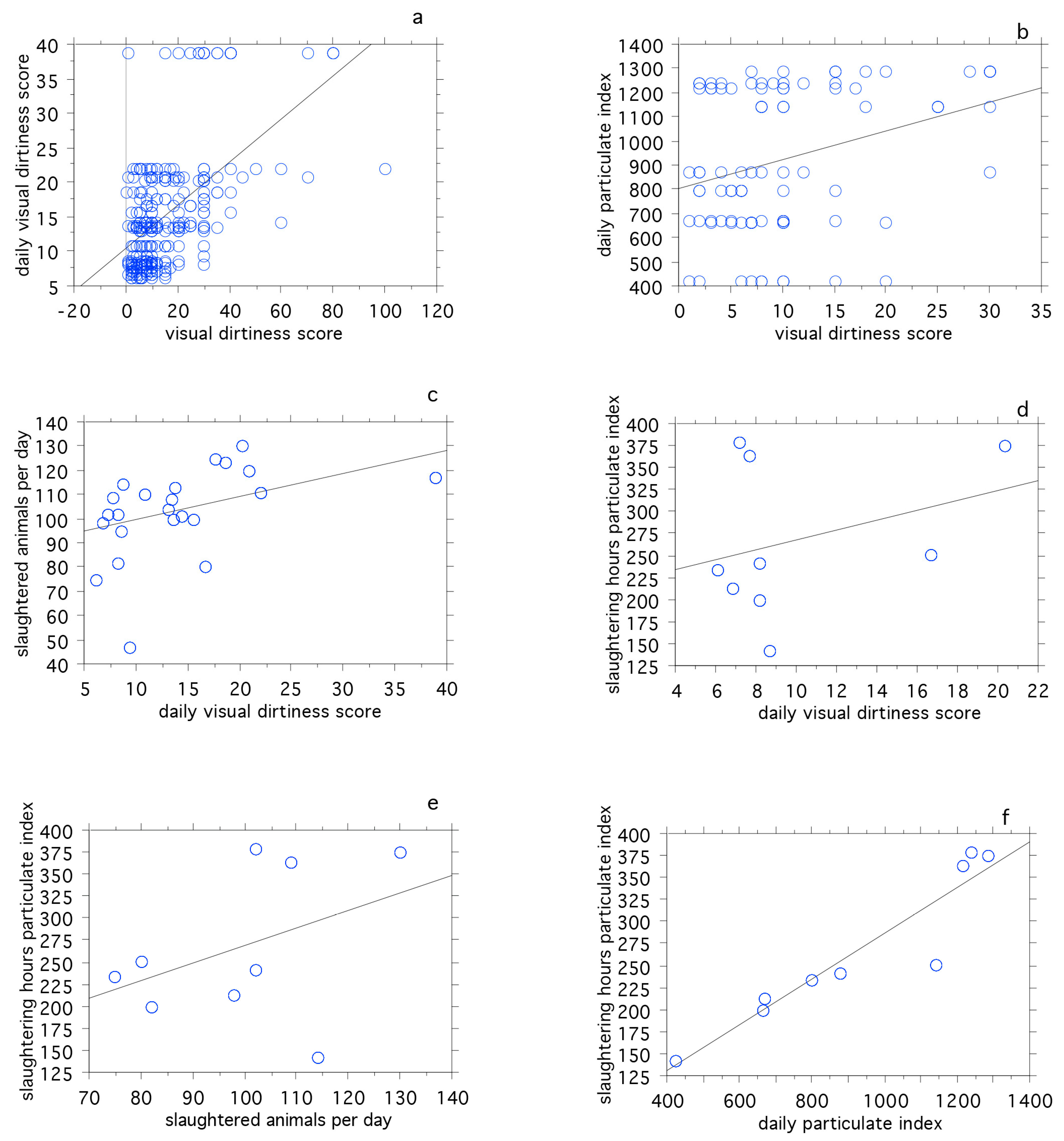 Microbiolres 15 00039 g004