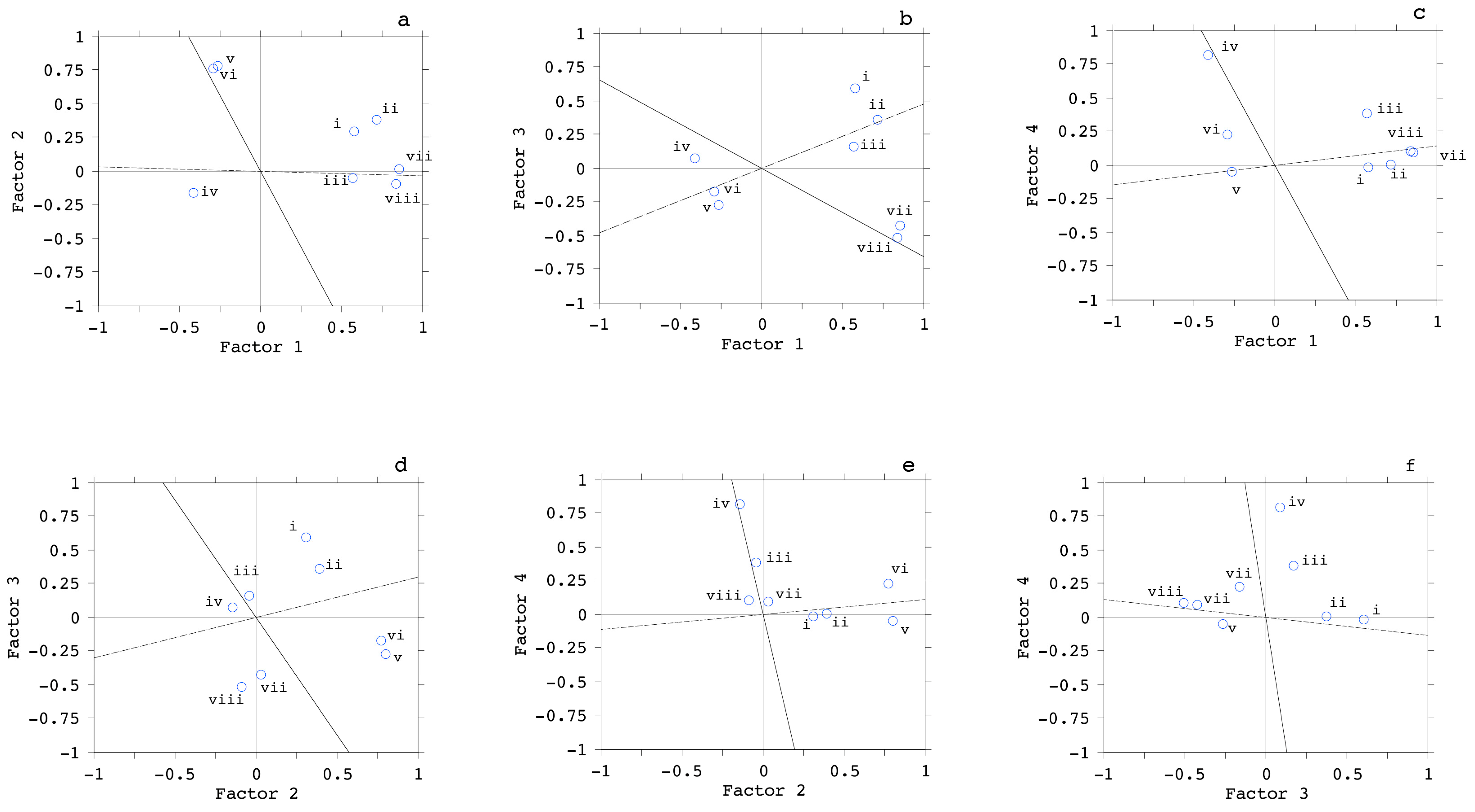 Microbiolres 15 00039 g006