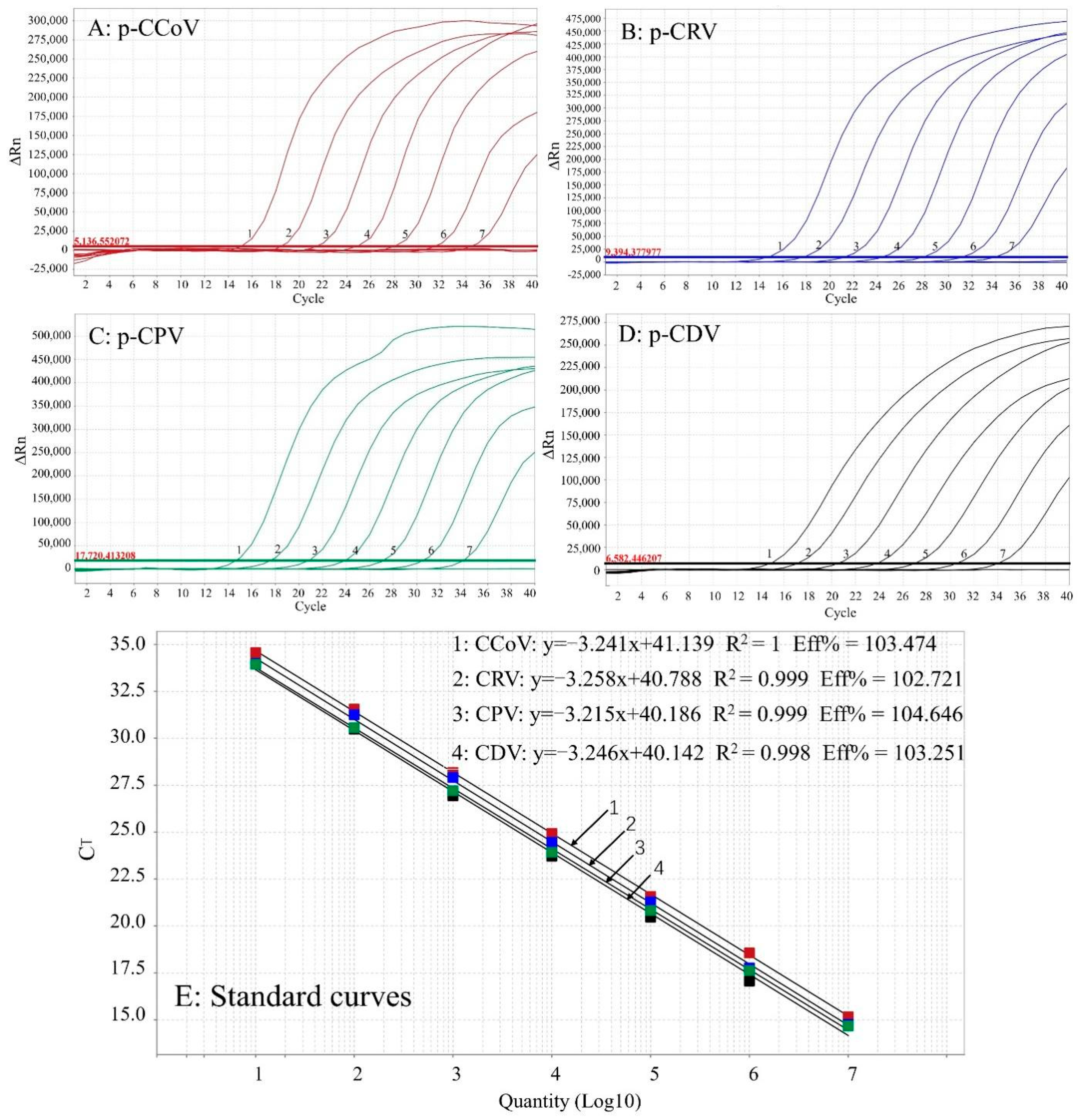 Microbiolres 15 00049 g002