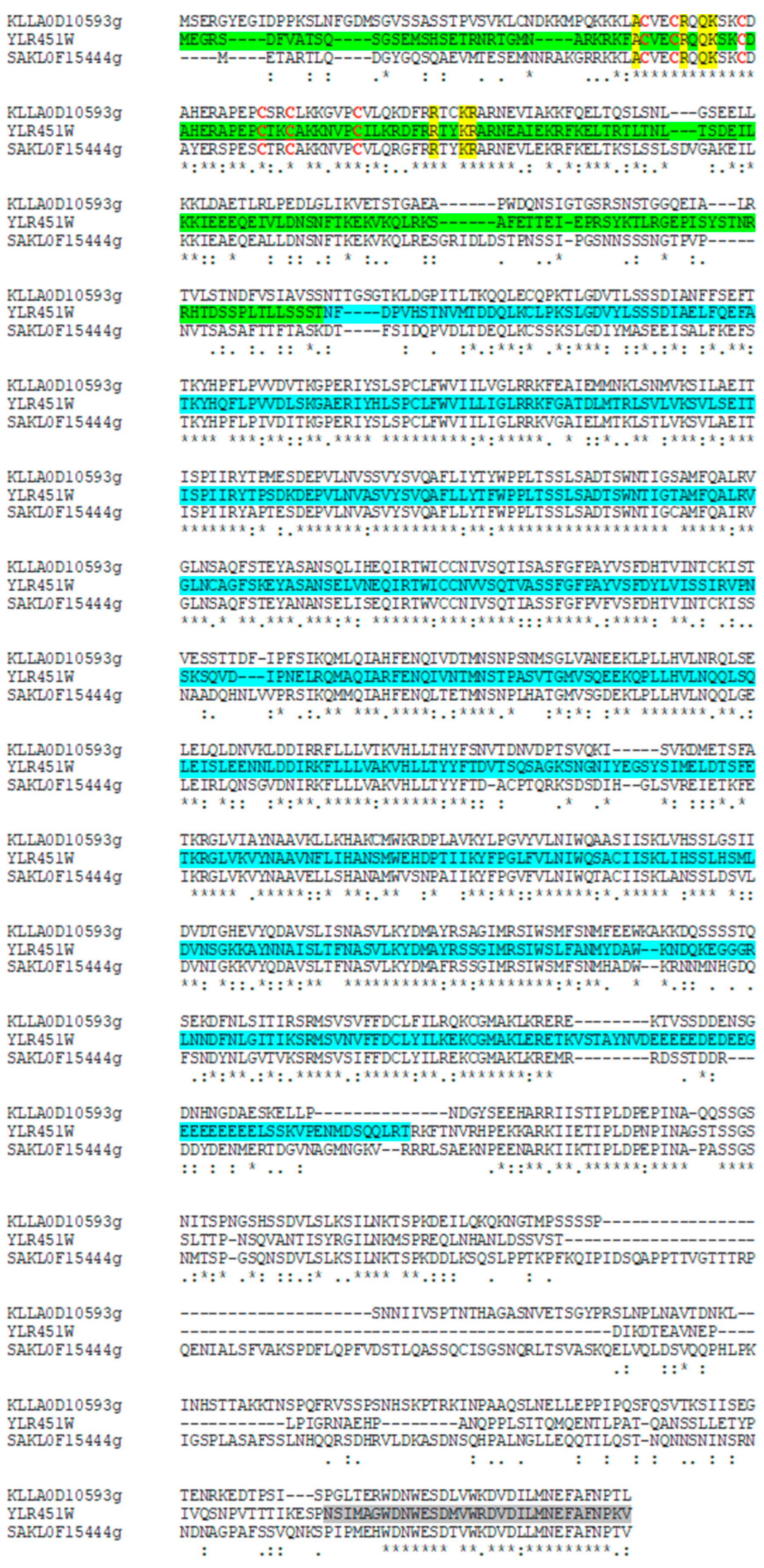 Microbiolres 15 00082 g005 Microbiolres 15 00082 g005