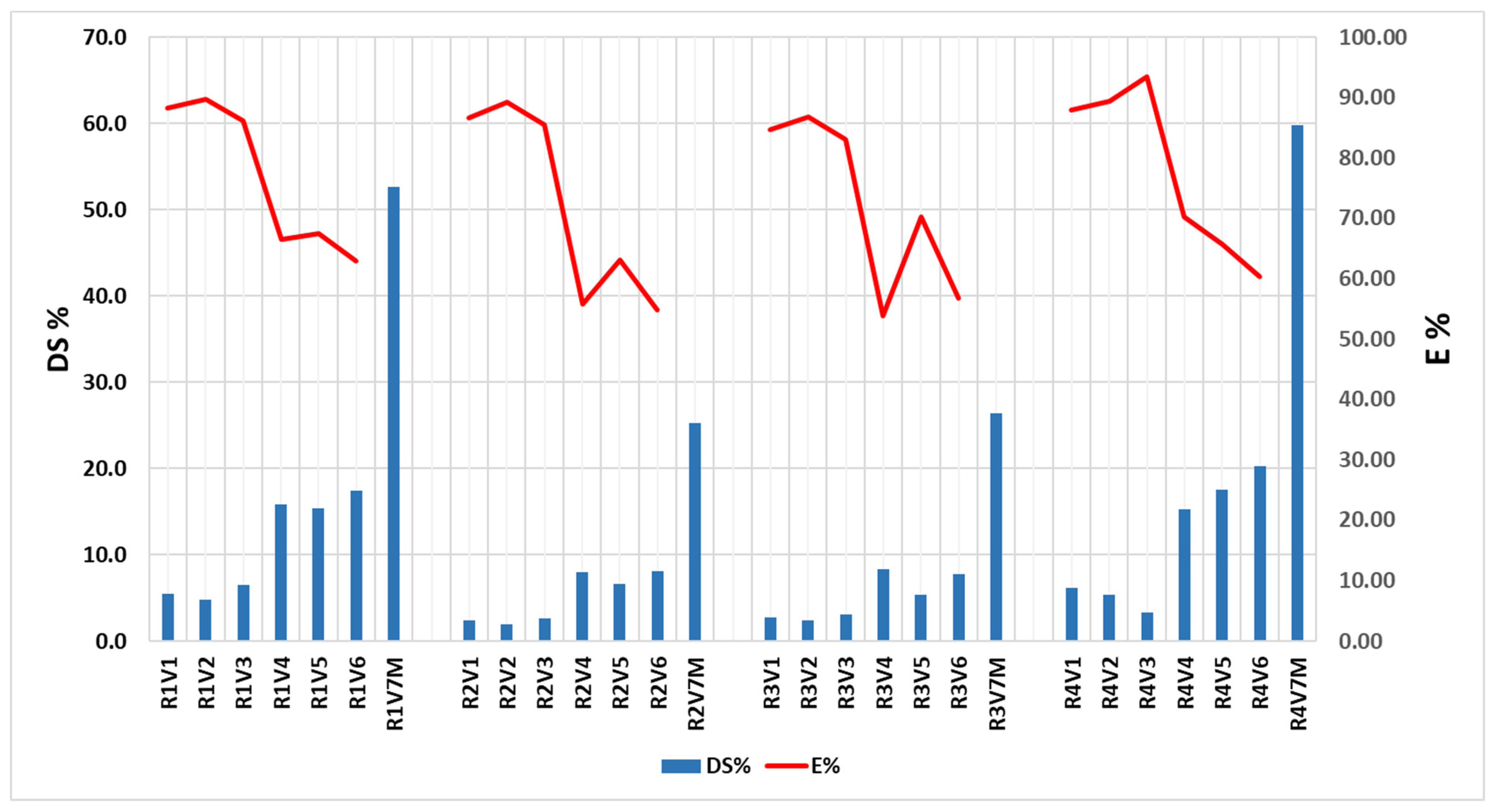 Microbiolres 15 00097 g009