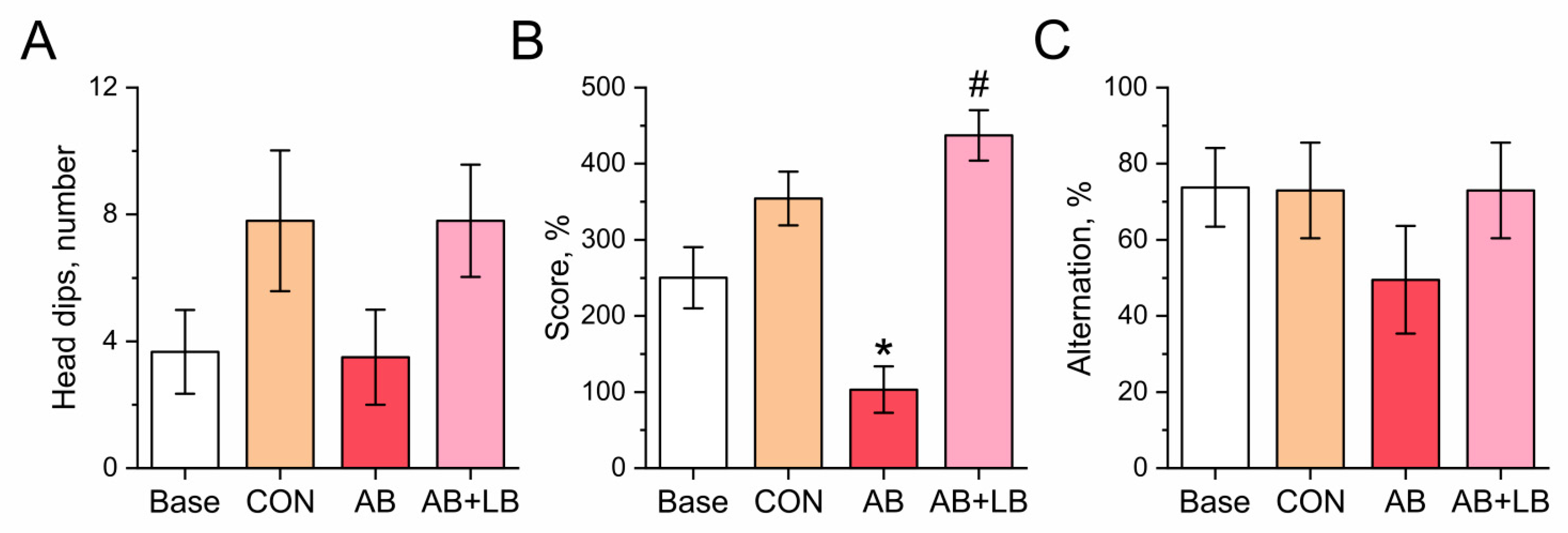 Microbiolres 15 00099 g004