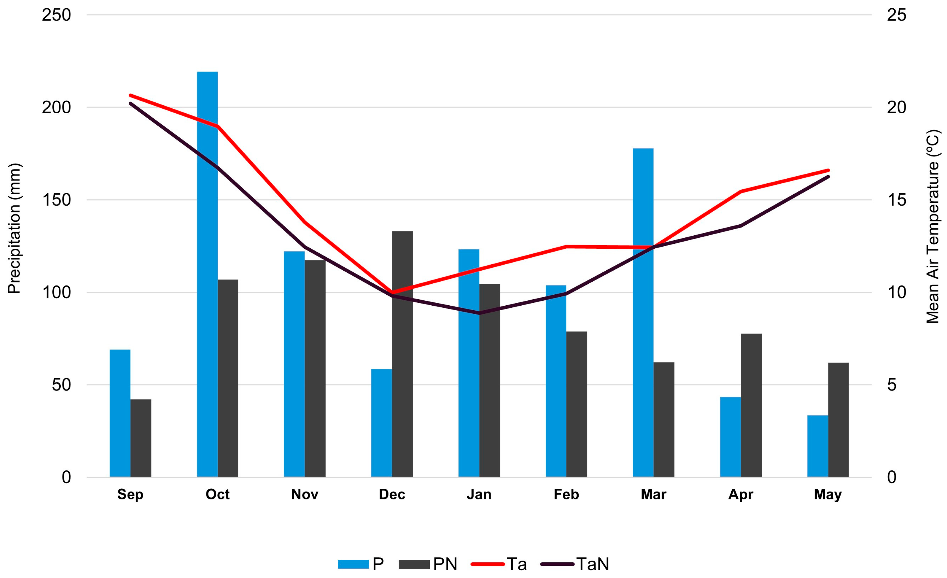 Microbiolres 15 00101 g004