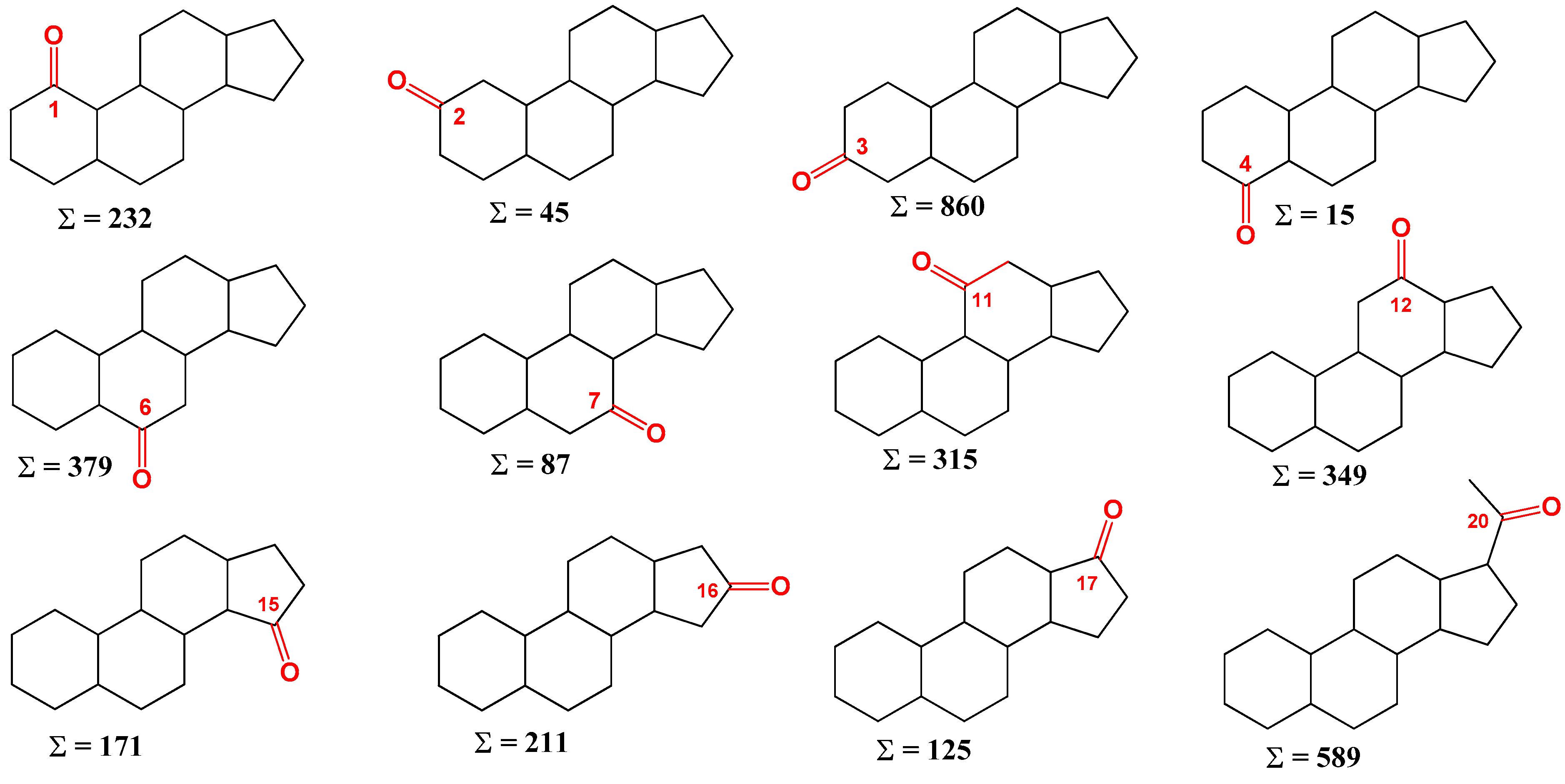Microbiolres 15 00103 g001 Microbiolres 15 00103 g001
