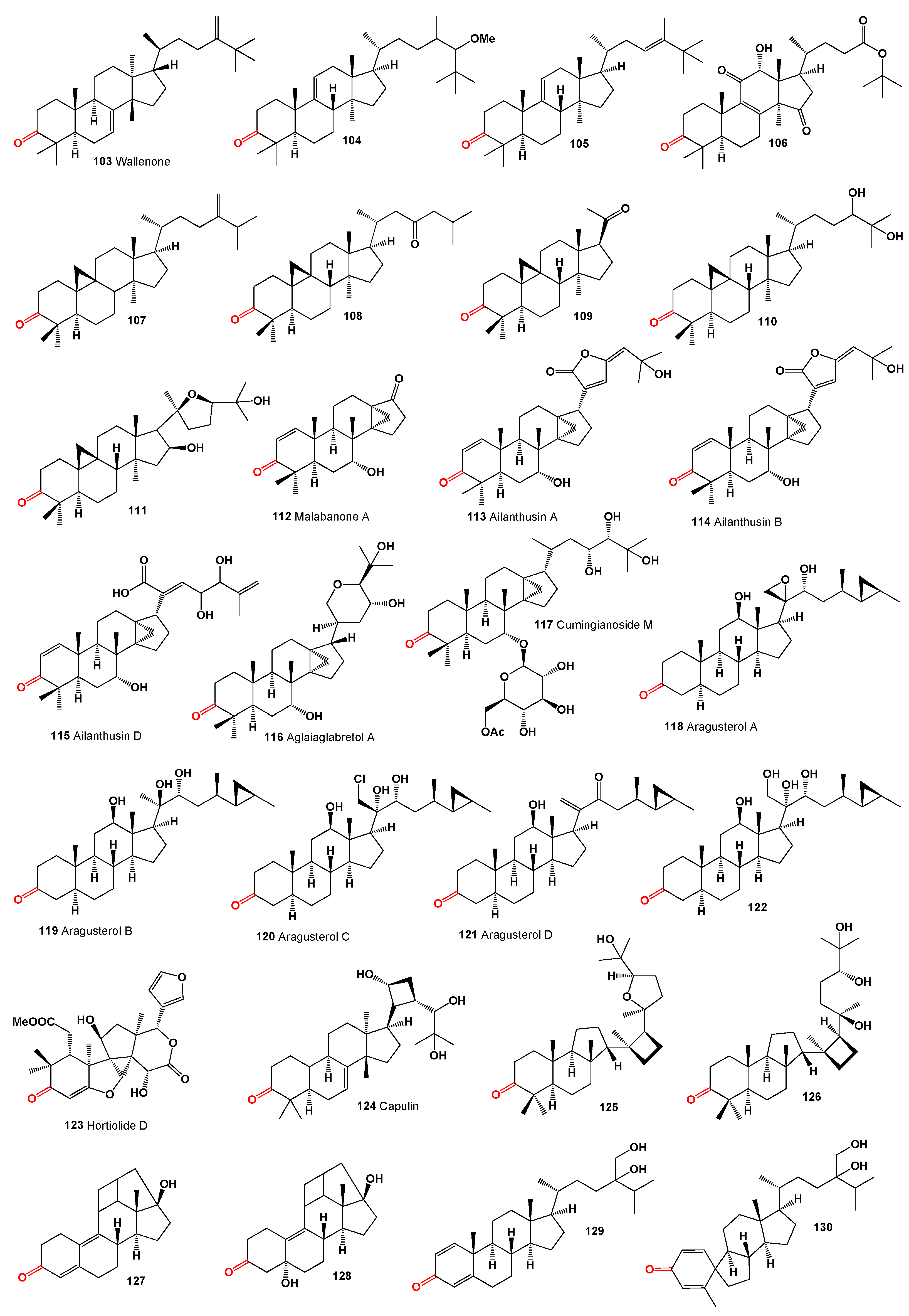 Microbiolres 15 00103 g005 Microbiolres 15 00103 g005