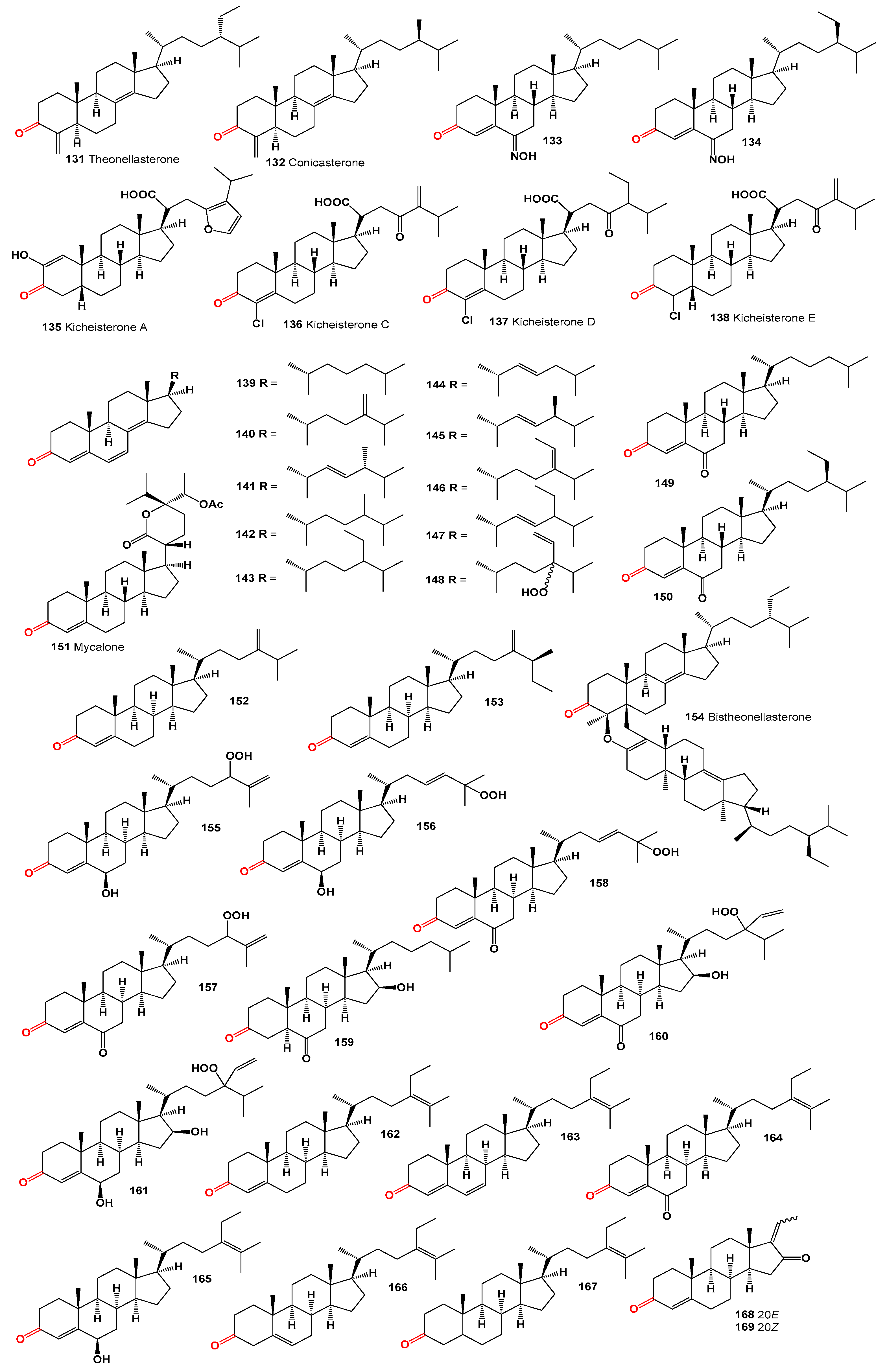 Microbiolres 15 00103 g006 Microbiolres 15 00103 g006