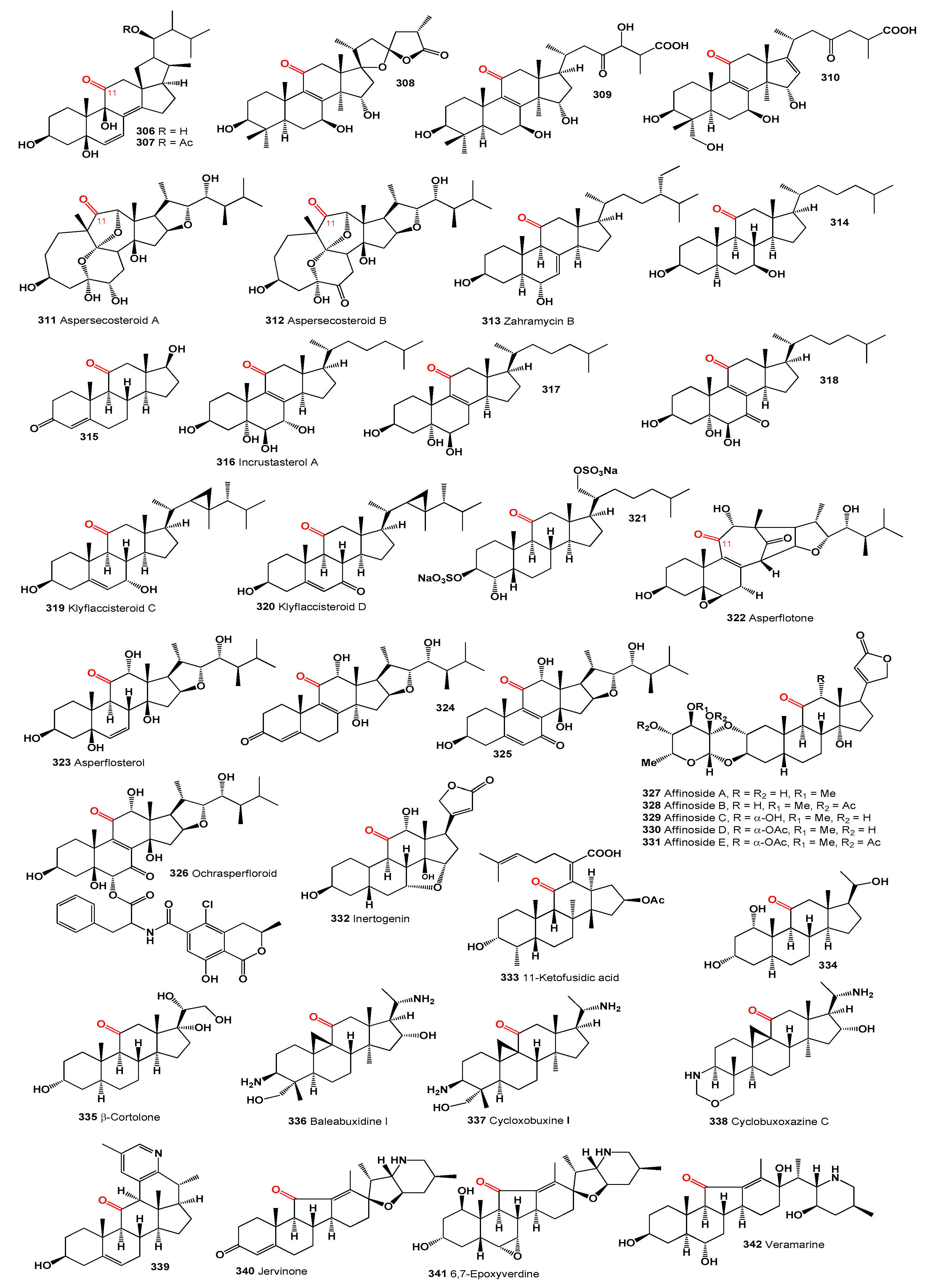 Microbiolres 15 00103 g011 Microbiolres 15 00103 g011