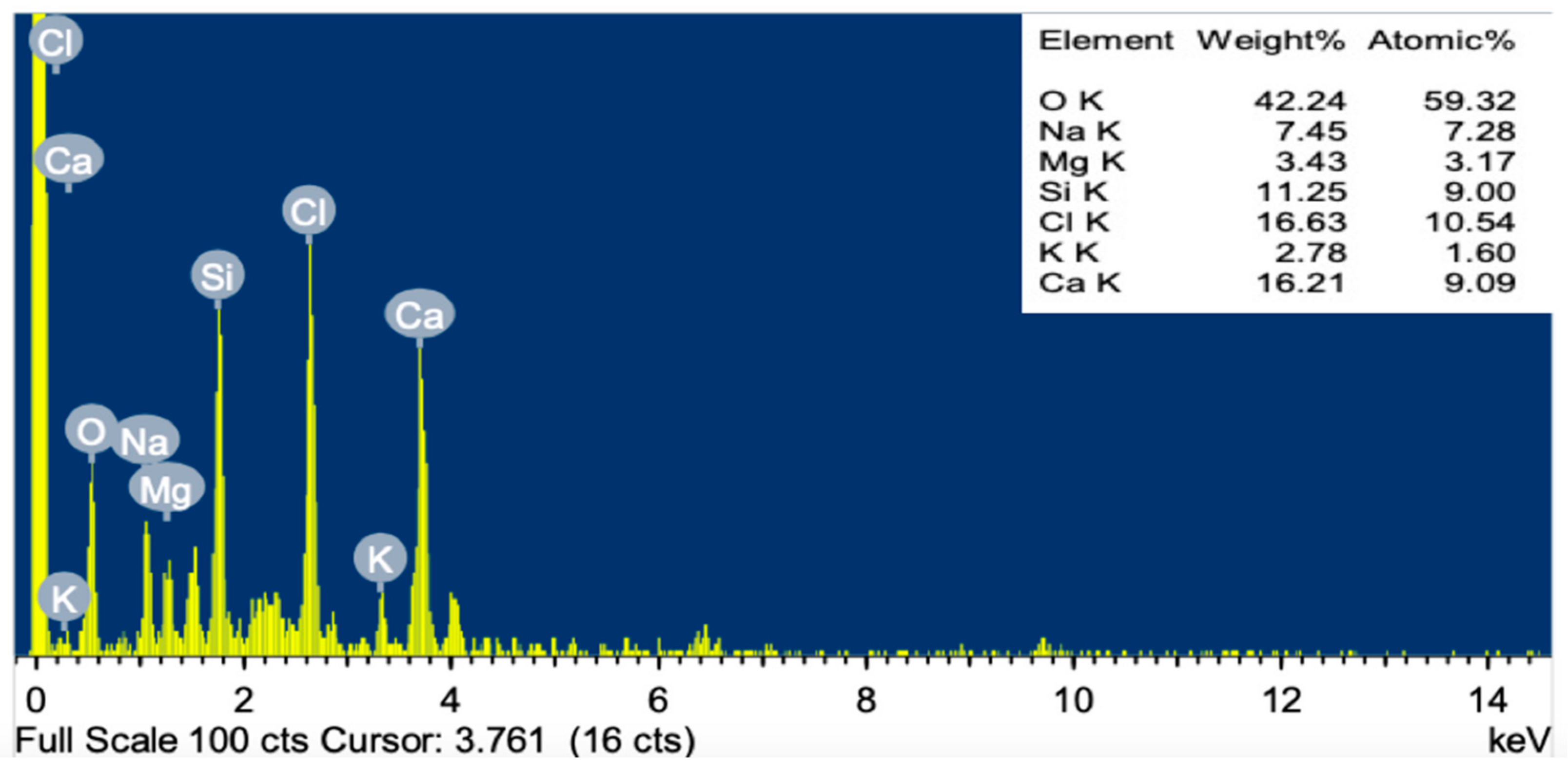 Microbiolres 15 00169 g004