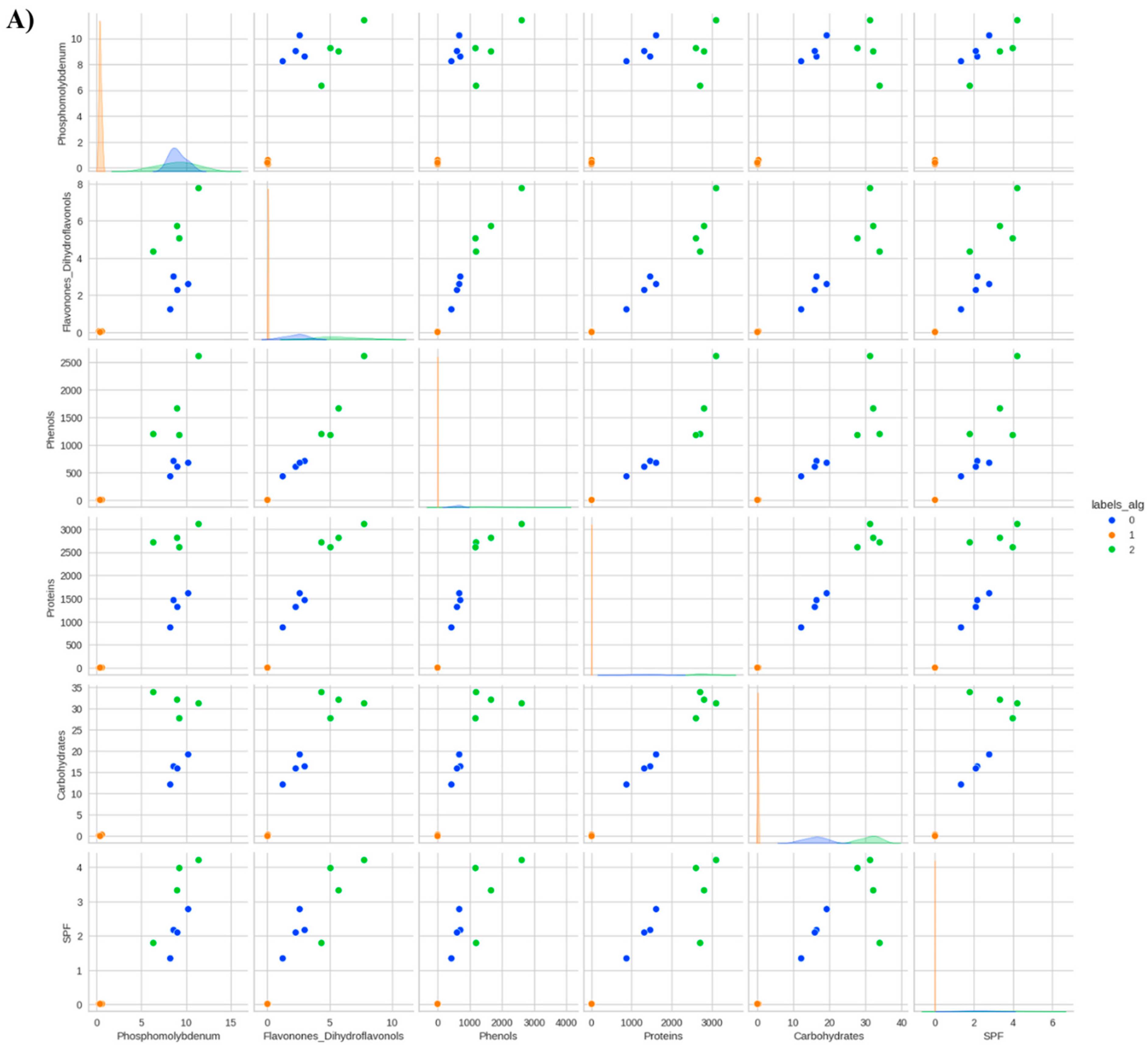 Microbiolres 15 00180 g004a