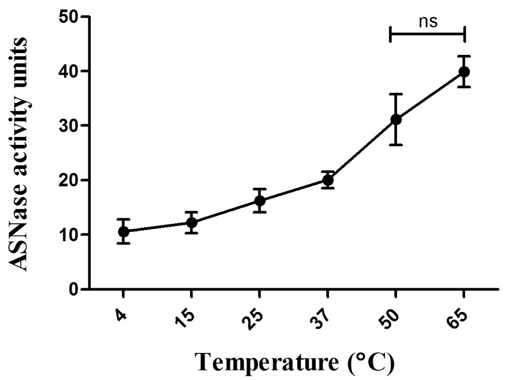 Microbiolres 16 00002 g003