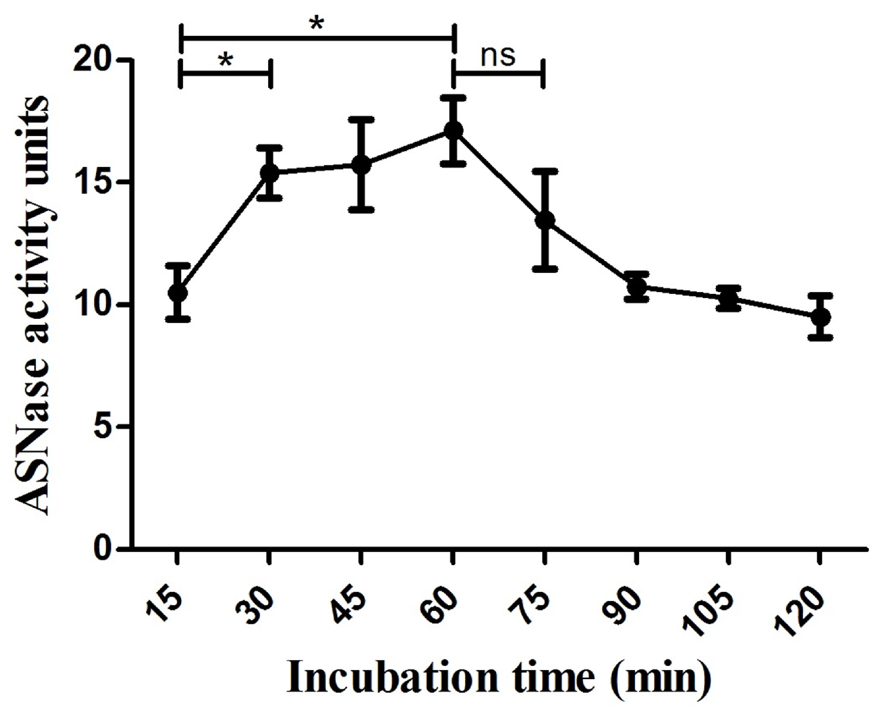 Microbiolres 16 00002 g006