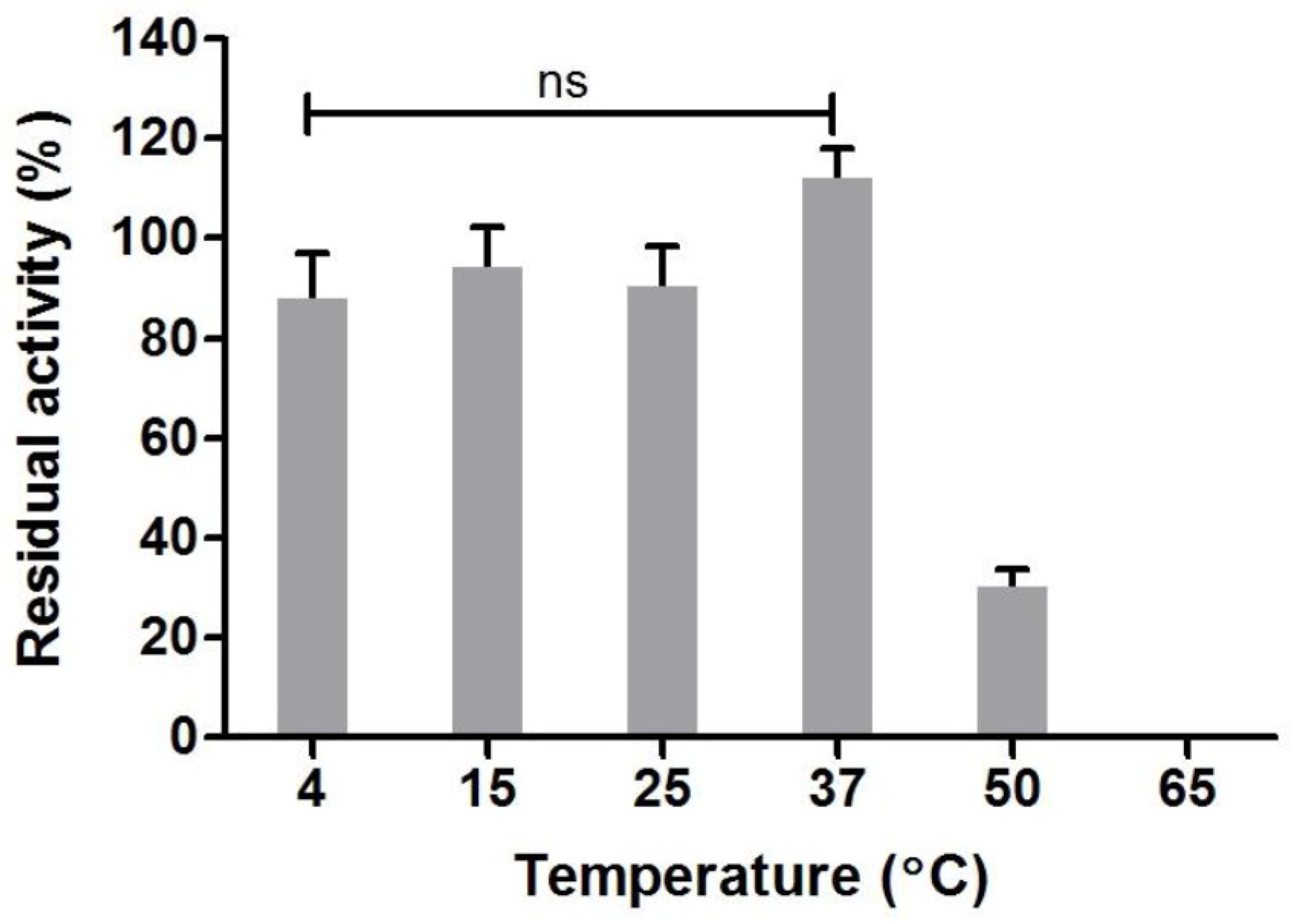 Microbiolres 16 00002 g007